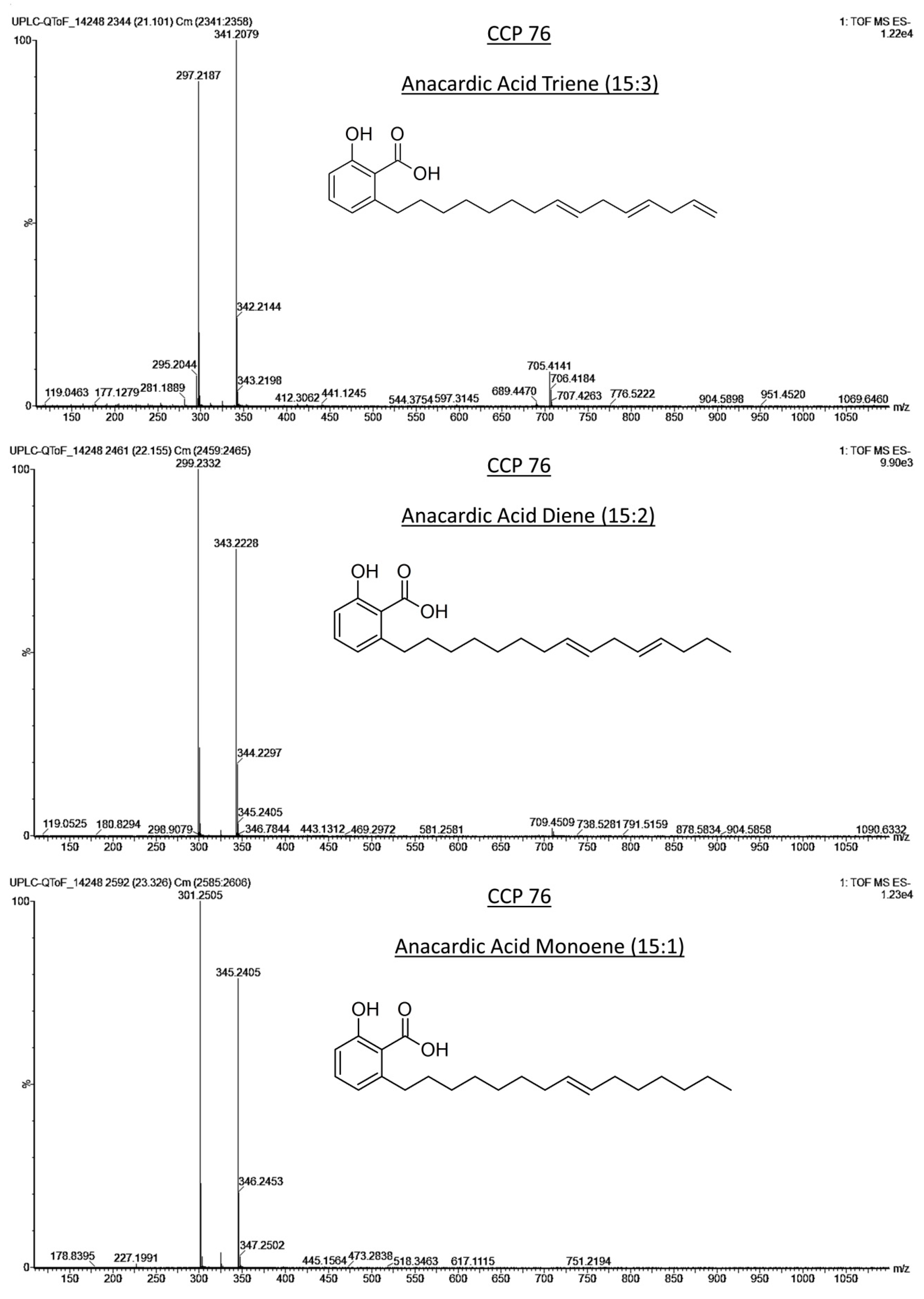 Foods 12 02759 g004 Foods 12 02759 g004