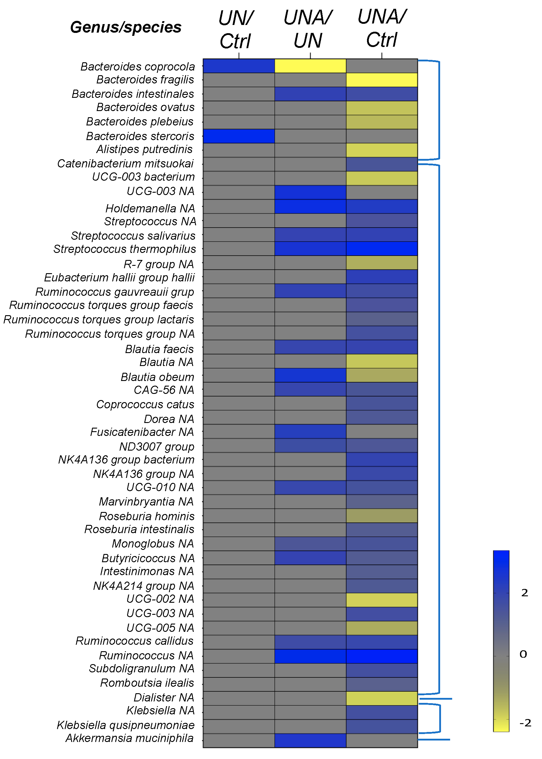 Foods 12 02760 g005 Foods 12 02760 g005