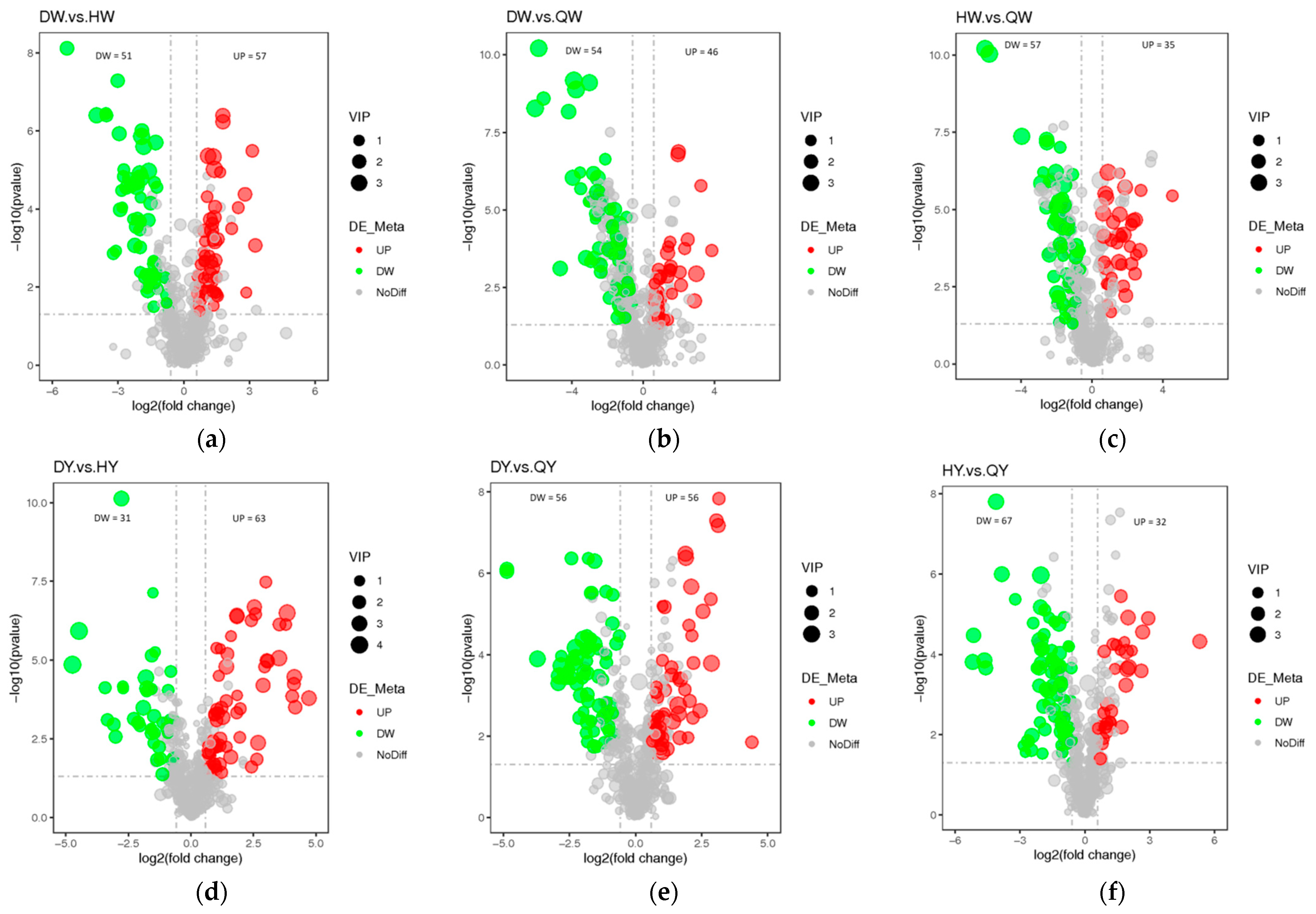Foods 12 02765 g004a Foods 12 02765 g004a