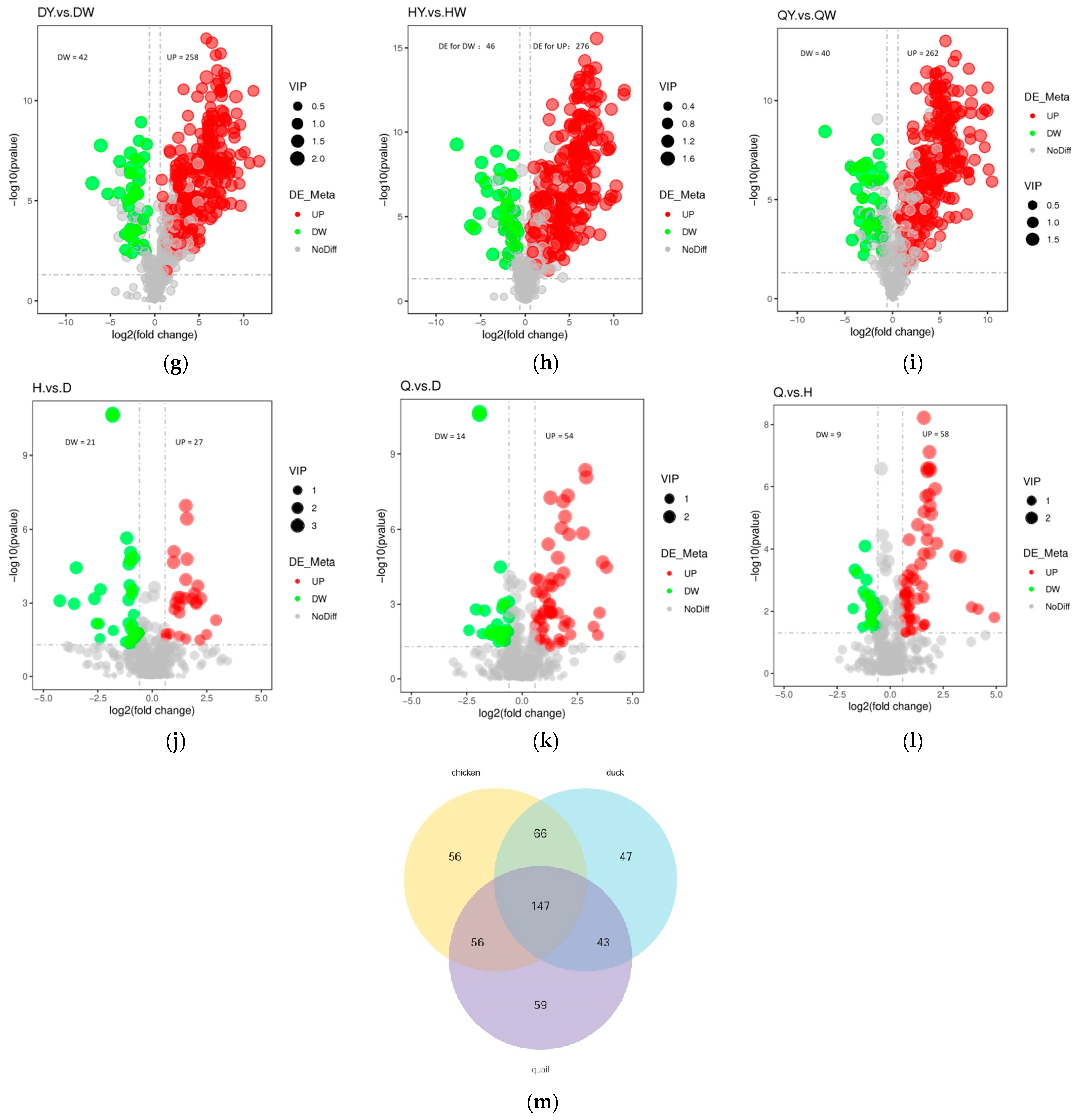 Foods 12 02765 g004b Foods 12 02765 g004b