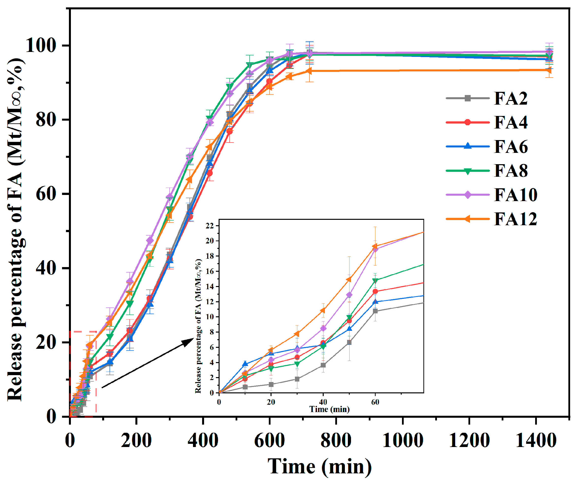 Foods 12 02778 g005 Foods 12 02778 g005