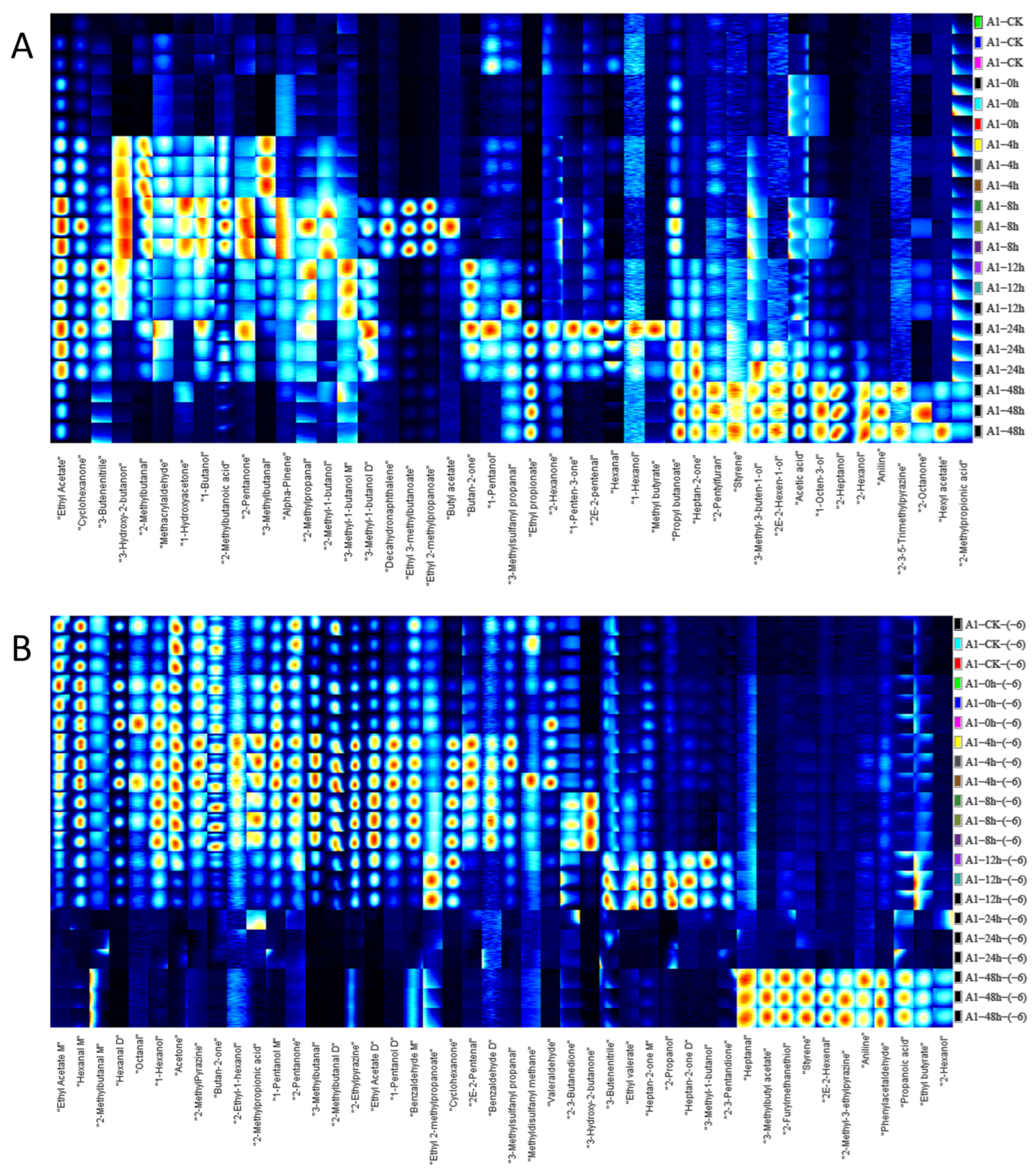 Foods 12 02782 g004 Foods 12 02782 g004