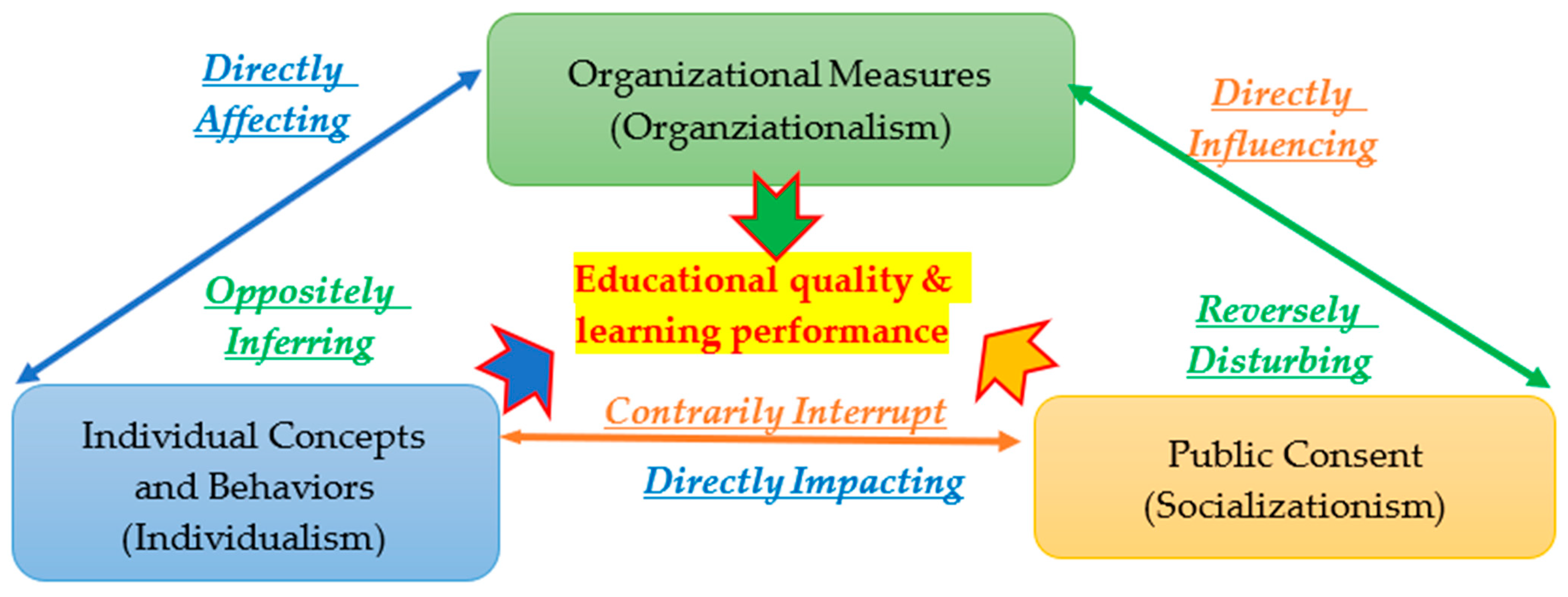 Foods 12 02785 g002 Foods 12 02785 g002