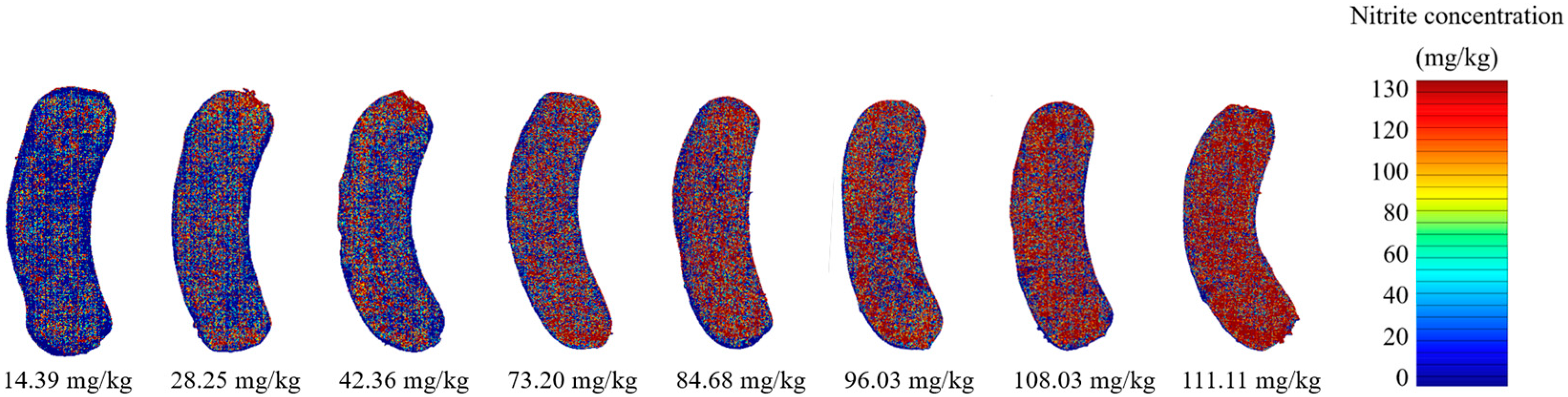 Foods 12 02793 g006 Foods 12 02793 g006