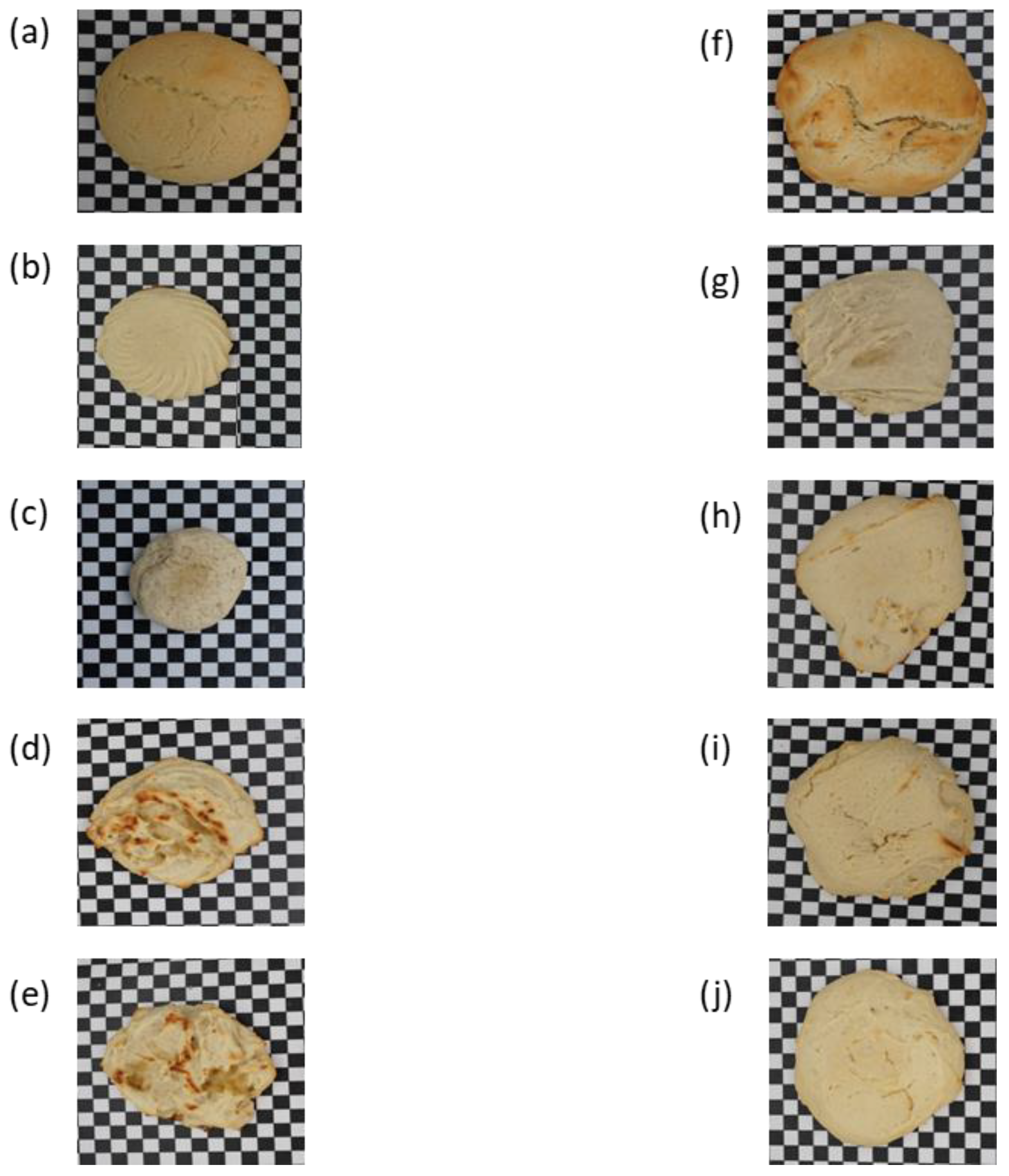 Foods 12 02797 g002 Foods 12 02797 g002