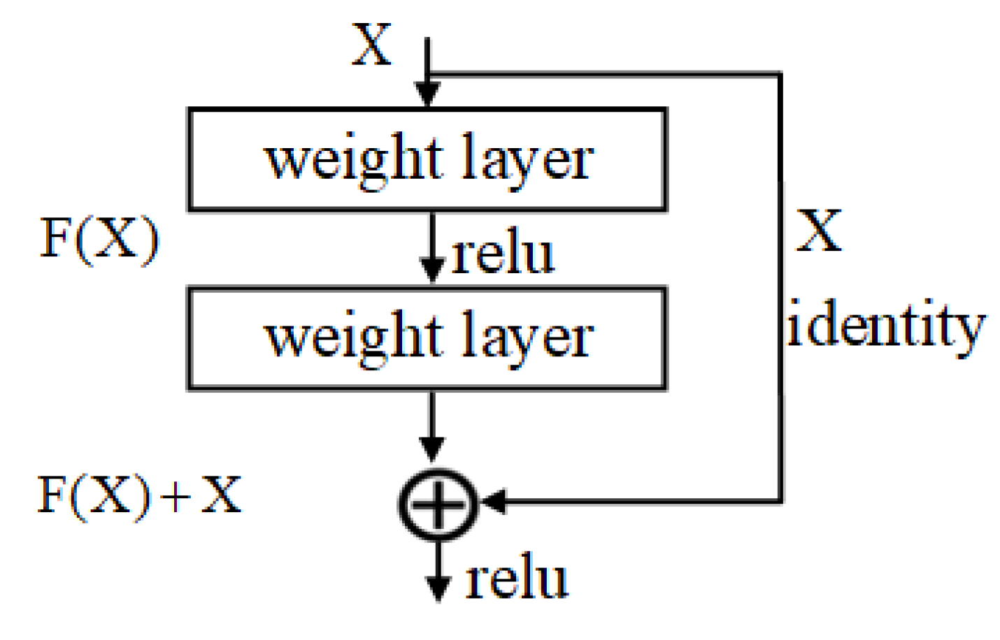 Foods 12 02819 g004 Foods 12 02819 g004