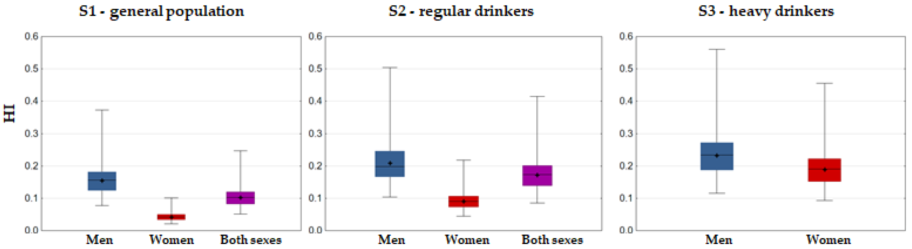 Foods 12 02848 g004 Foods 12 02848 g004