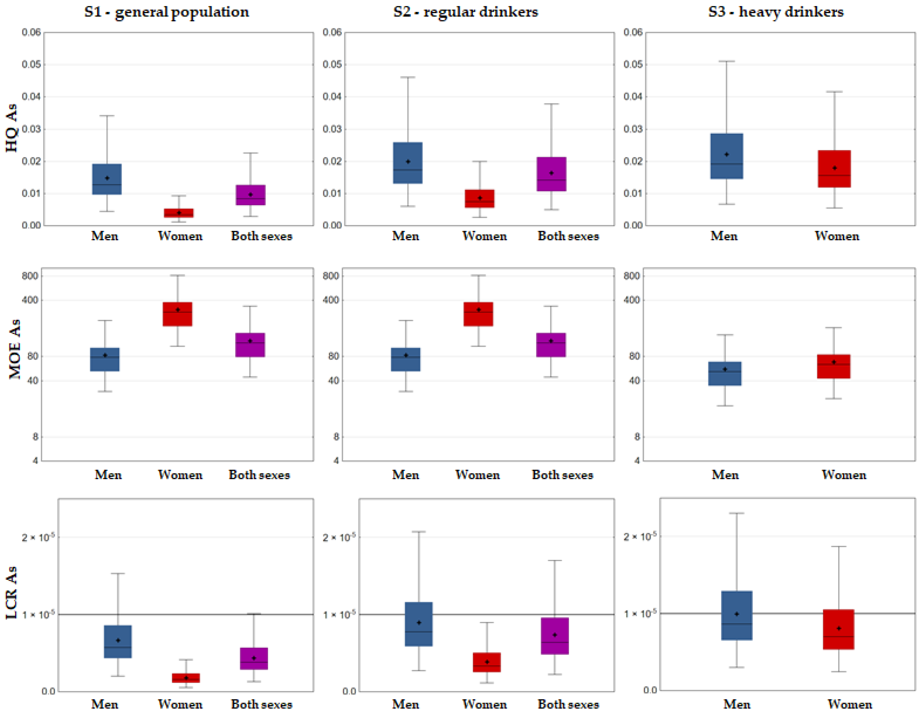 Foods 12 02848 g006 Foods 12 02848 g006