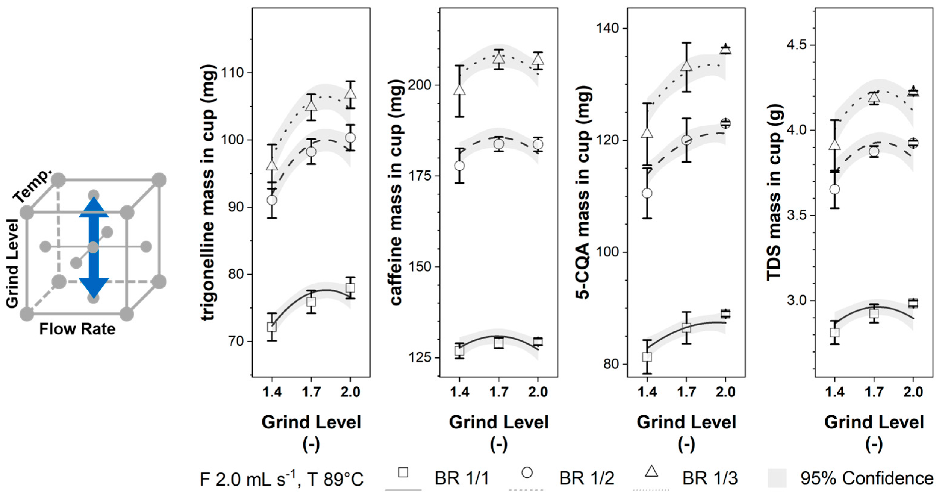 Foods 12 02871 g004 Foods 12 02871 g004
