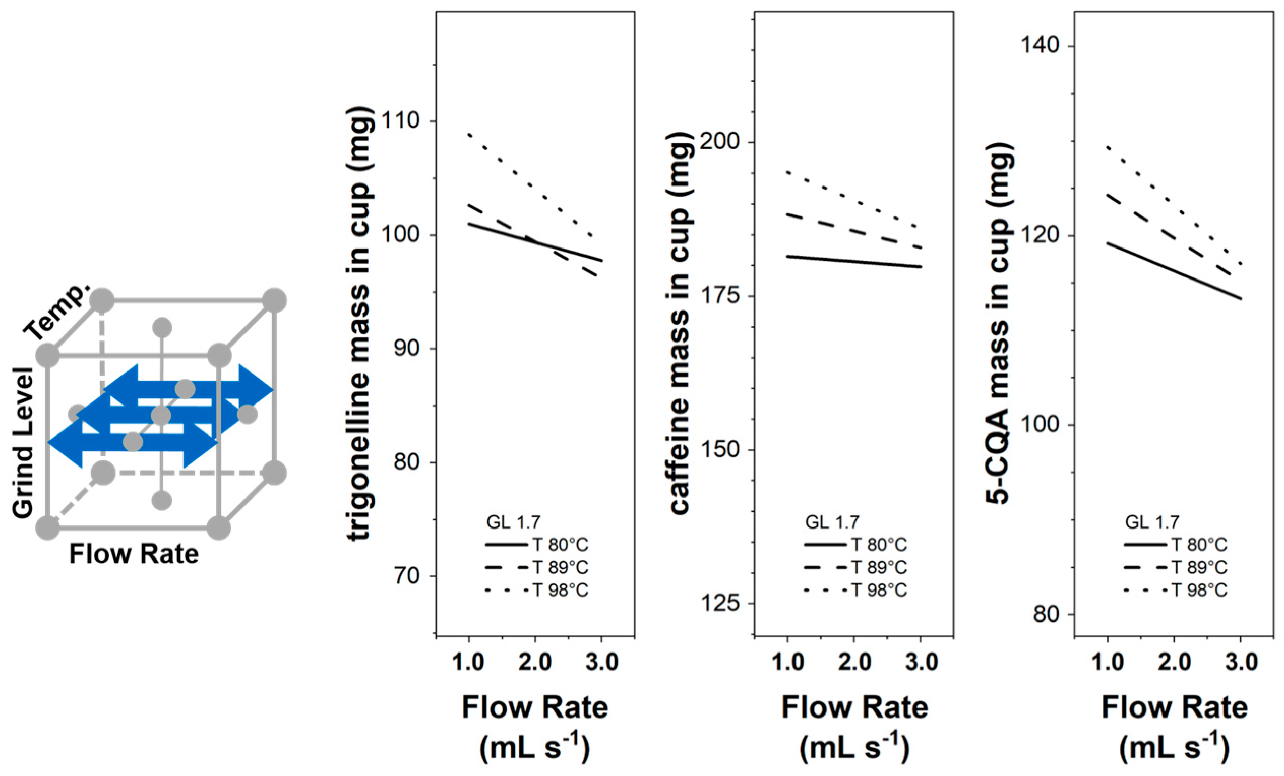 Foods 12 02871 g007 Foods 12 02871 g007