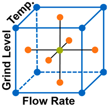 Foods 12 02871 i001 Foods 12 02871 i001
