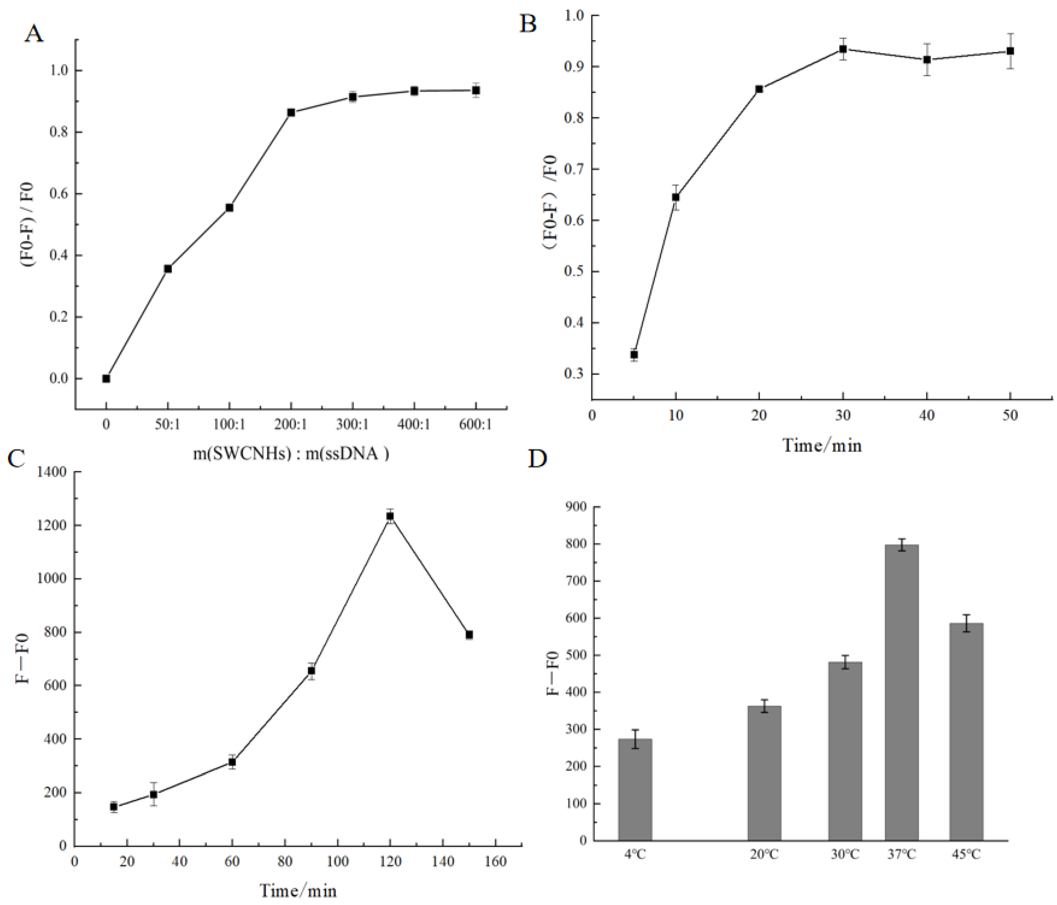 Foods 12 02880 g003 Foods 12 02880 g003