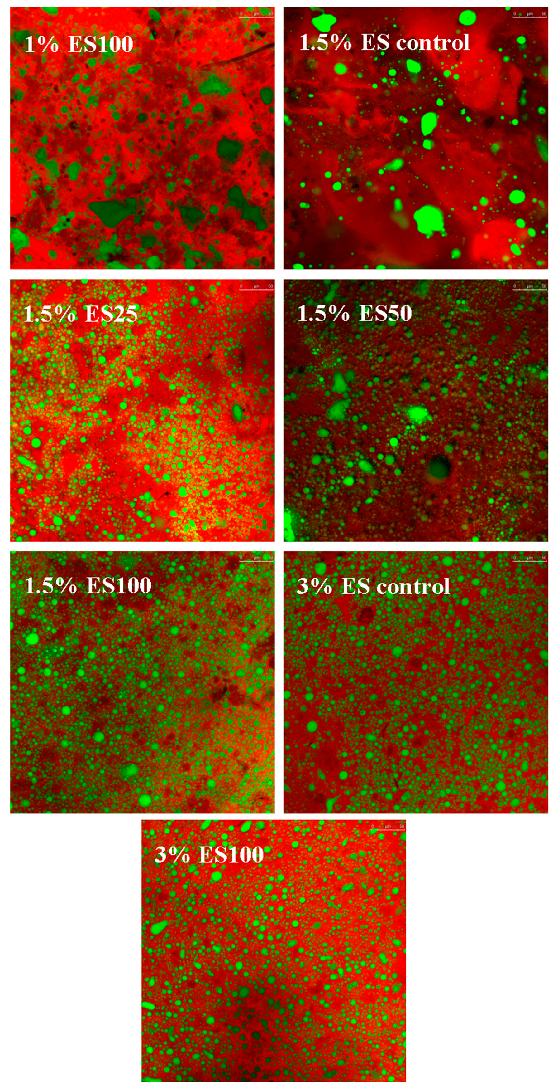 Foods 12 02884 g002 Foods 12 02884 g002