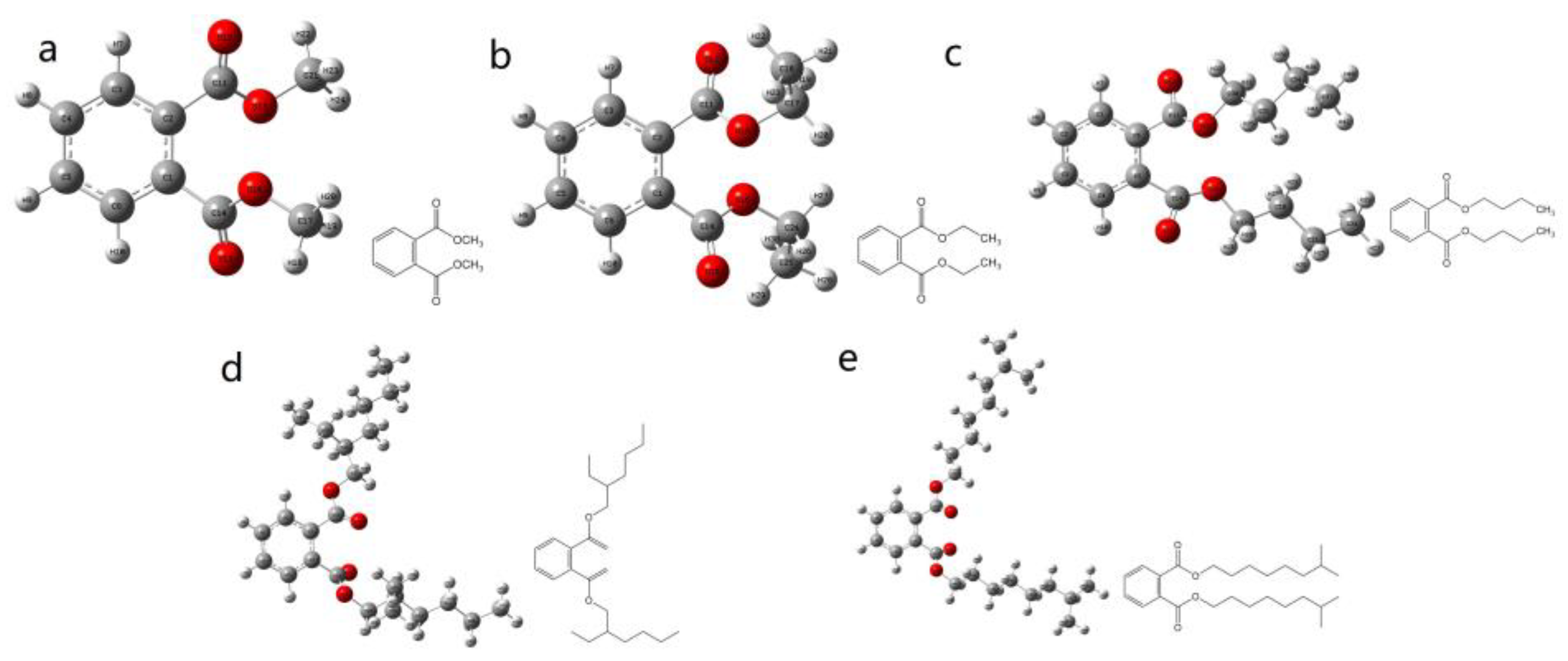 Foods 12 02888 g002 Foods 12 02888 g002