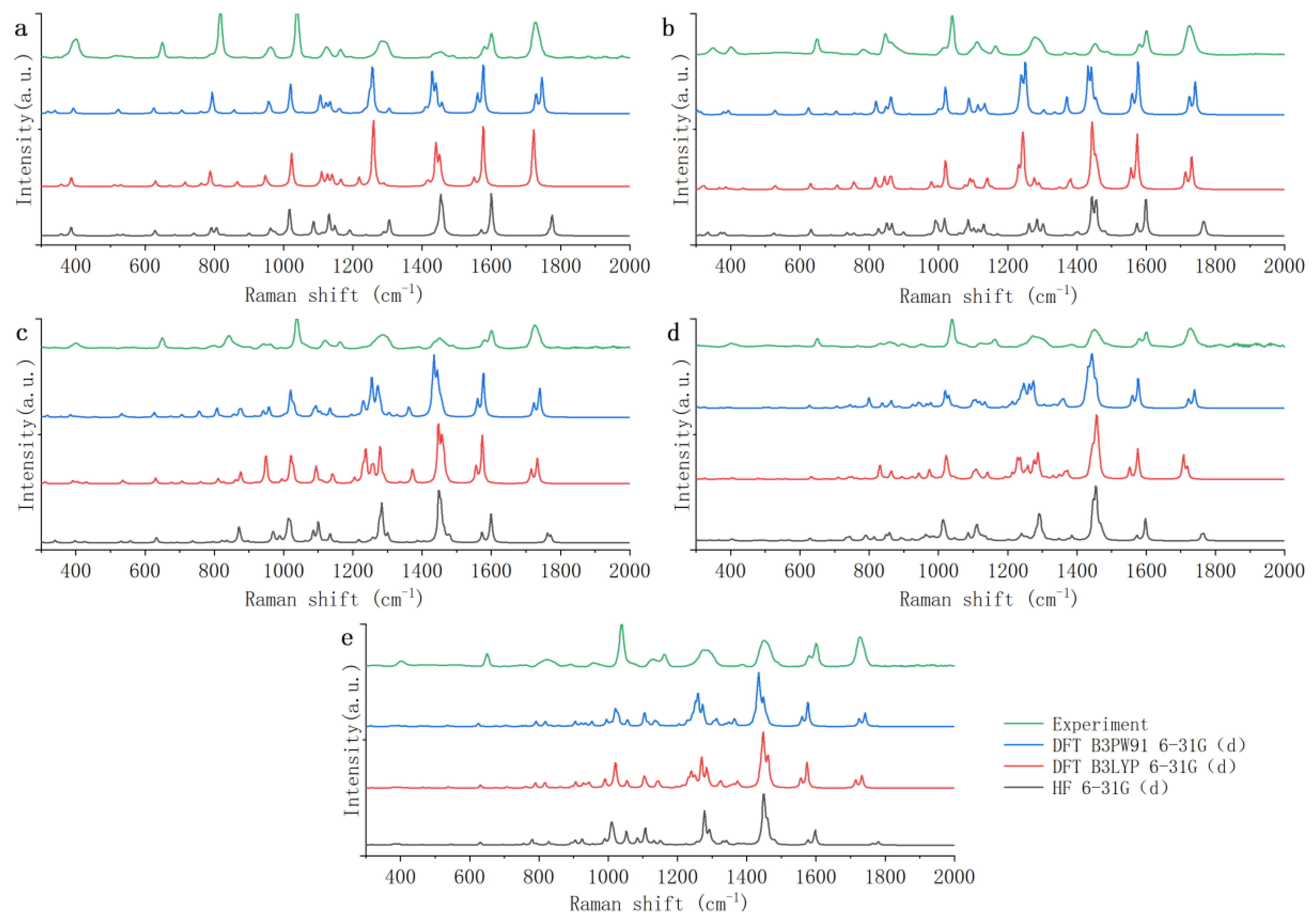 Foods 12 02888 g004 Foods 12 02888 g004