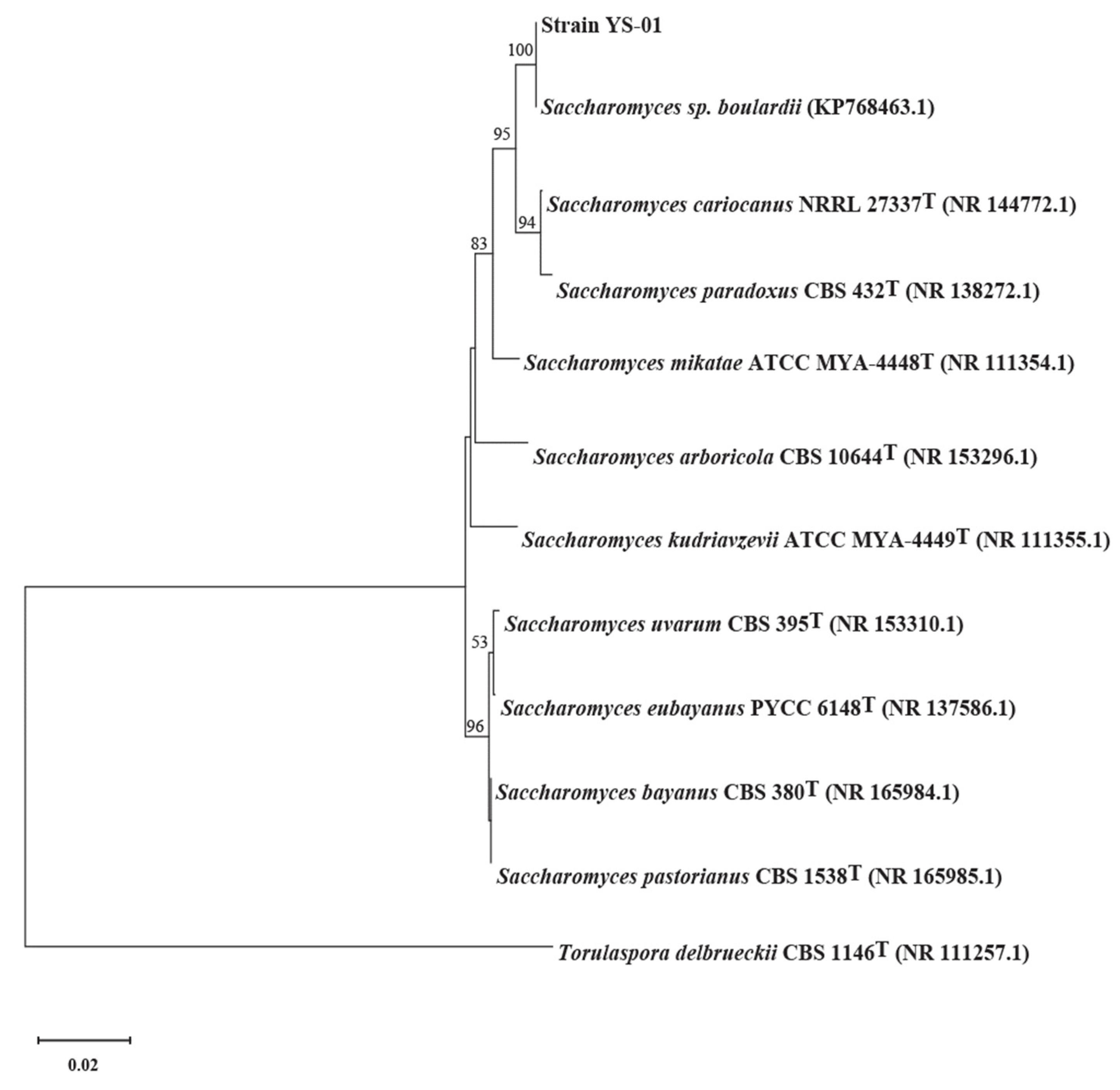 Foods 12 02897 g003 Foods 12 02897 g003