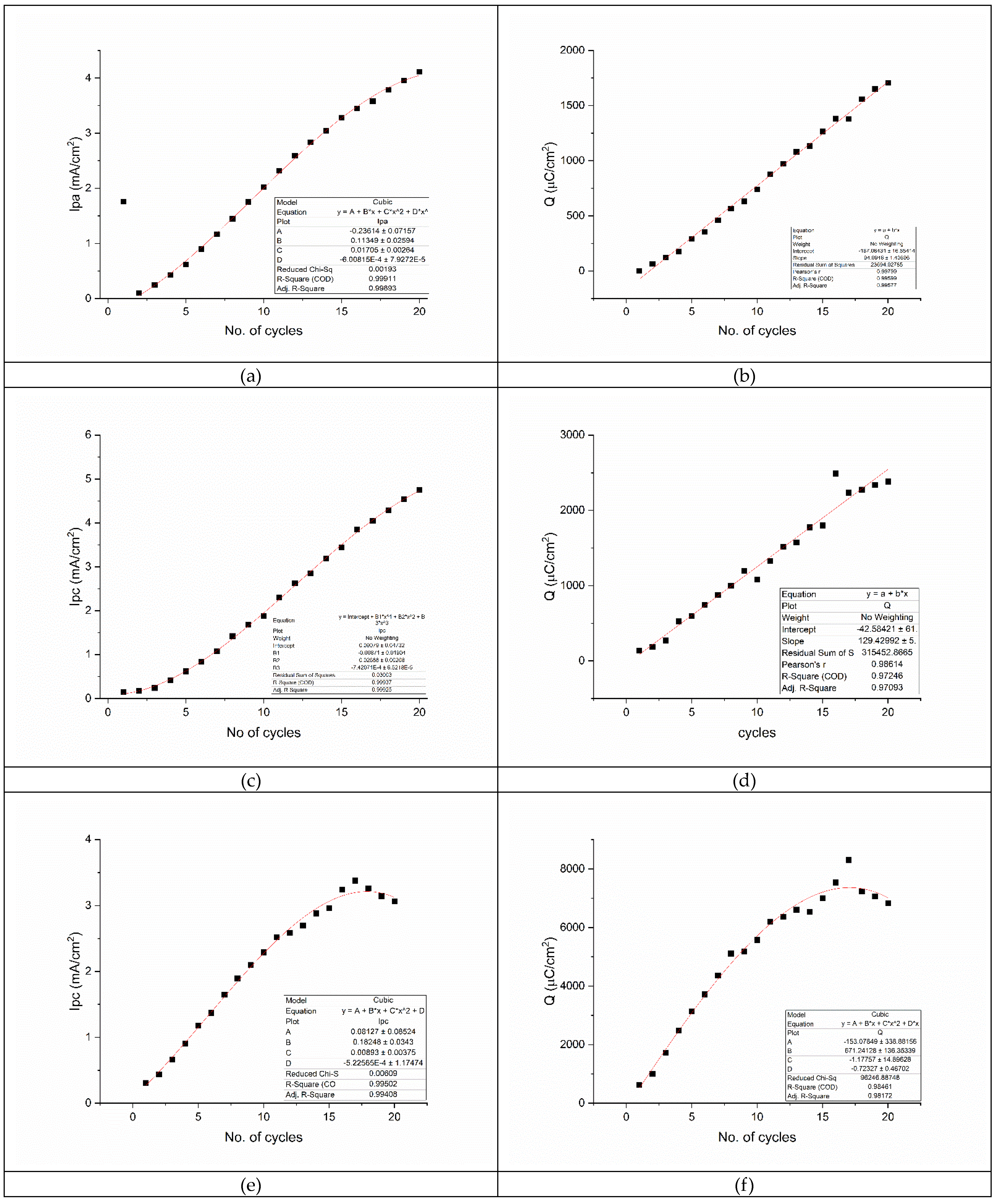 Foods 12 02908 g001 Foods 12 02908 g001