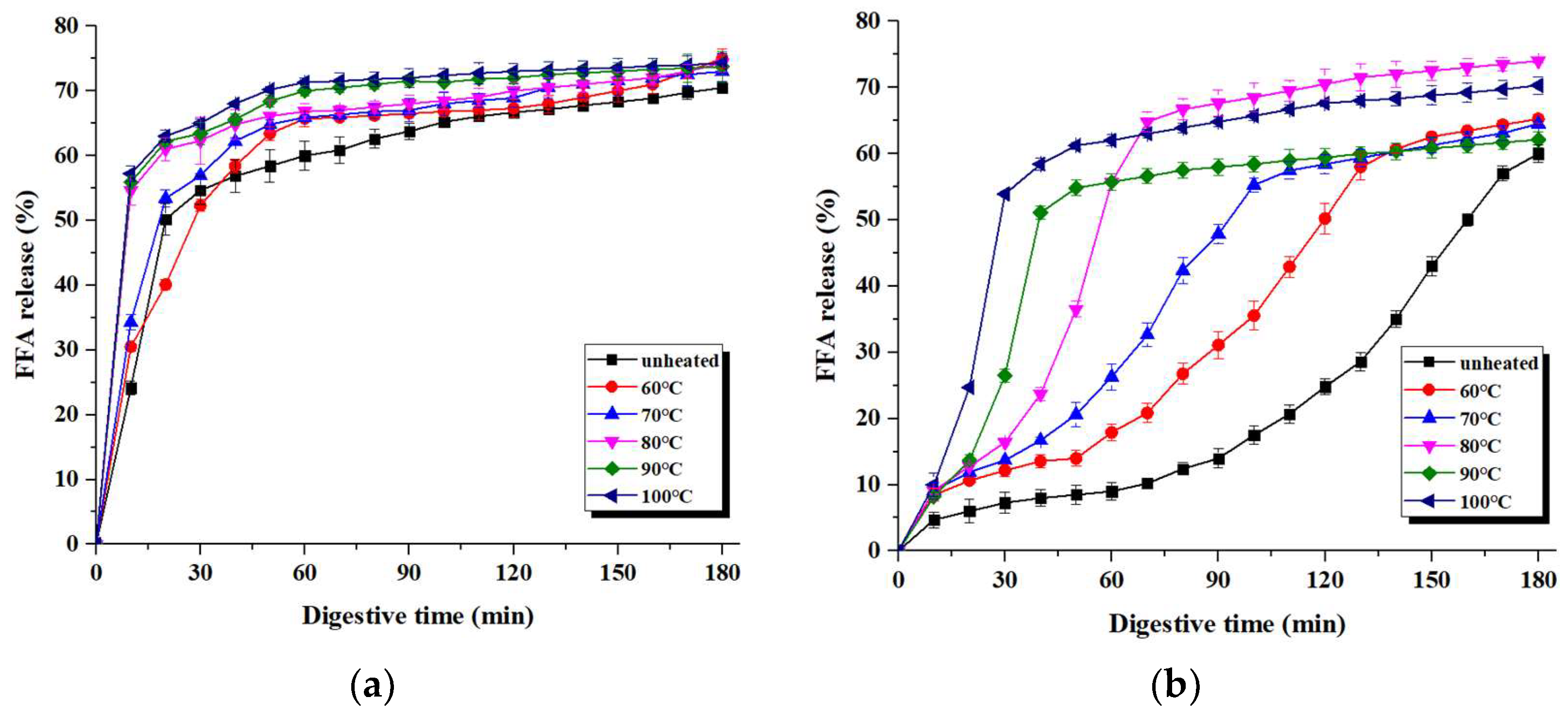 Foods 12 02942 g008 Foods 12 02942 g008