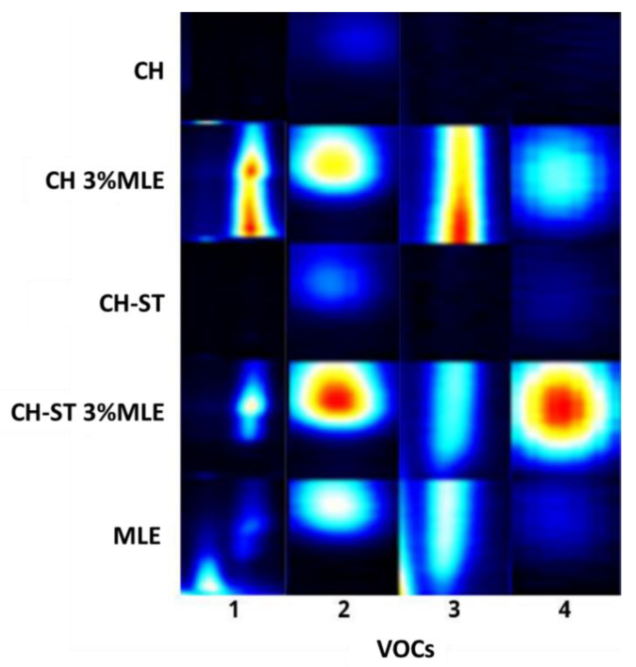 Foods 12 02977 g007 Foods 12 02977 g007