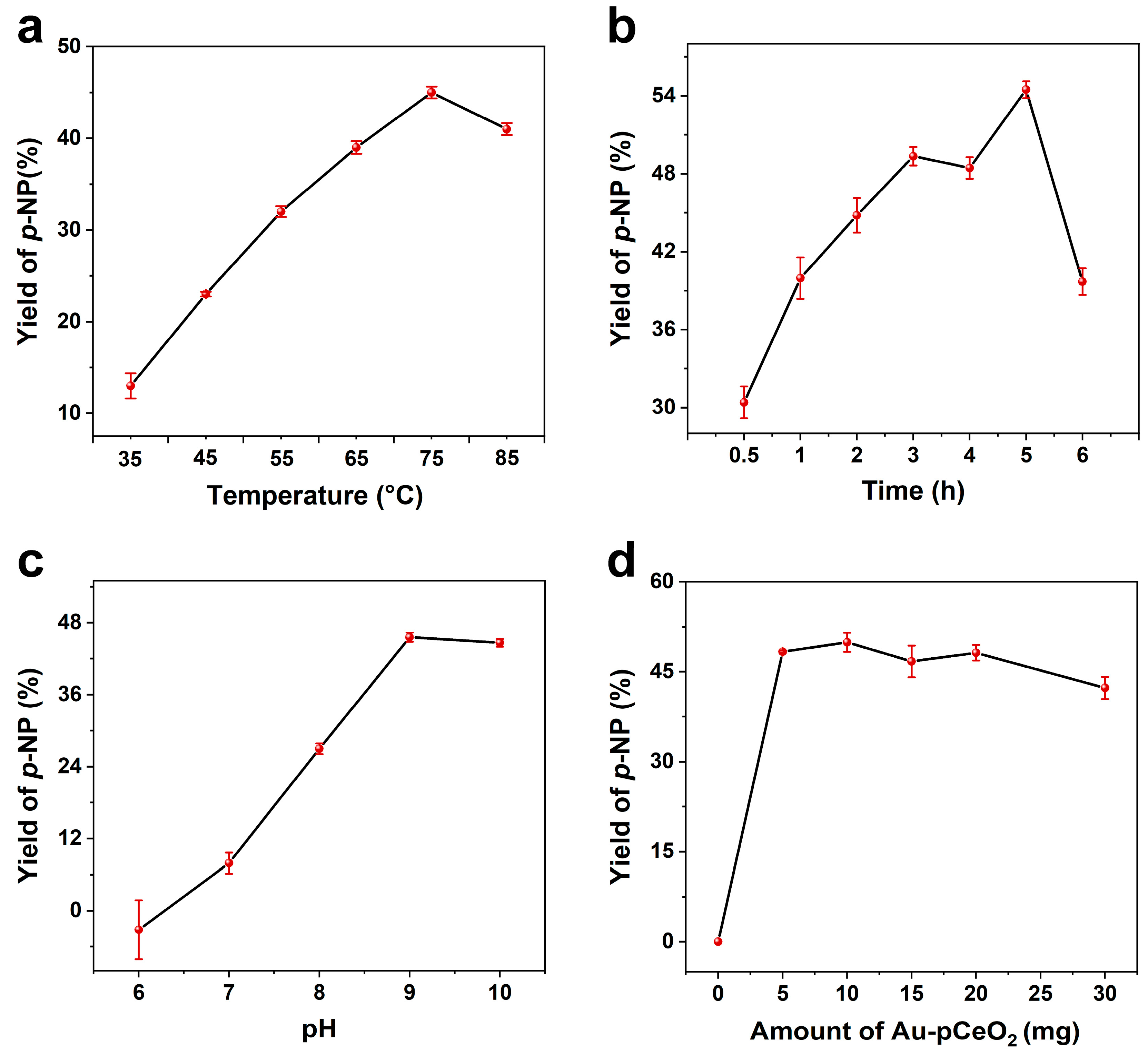 Foods 12 02980 g004 Foods 12 02980 g004