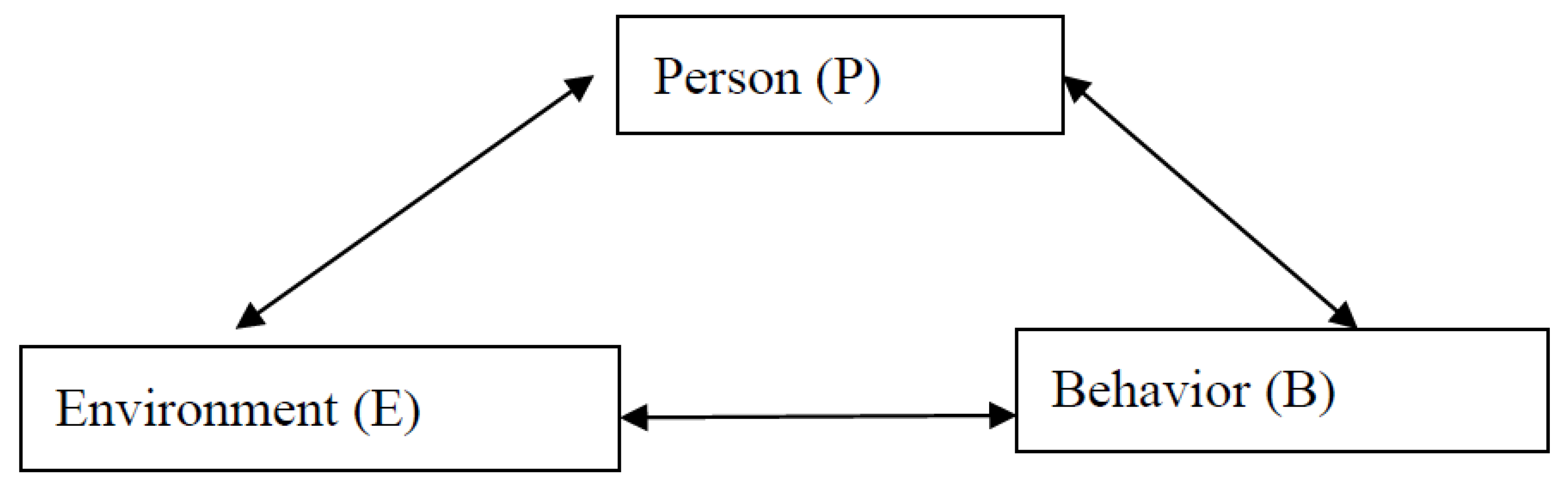 Foods 12 03028 g002 Foods 12 03028 g002