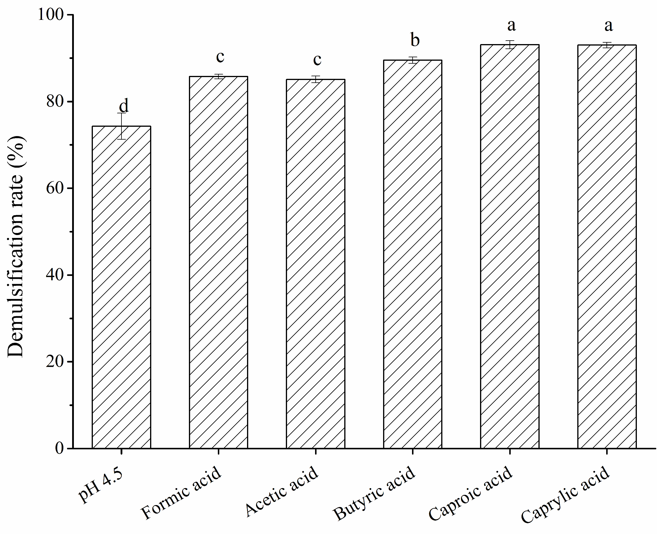 Foods 12 03029 g001 Foods 12 03029 g001
