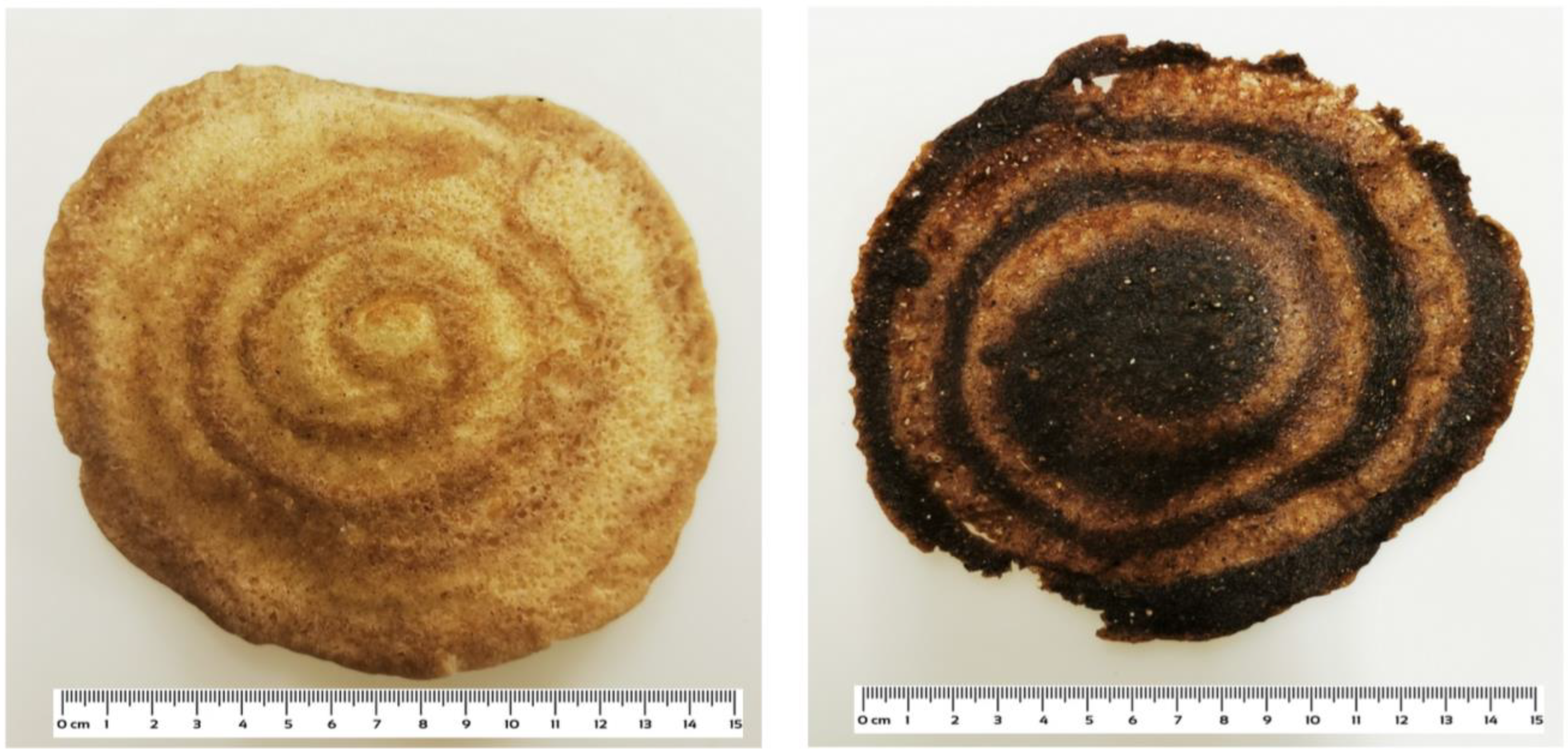 Foods 12 03050 g001 Foods 12 03050 g001