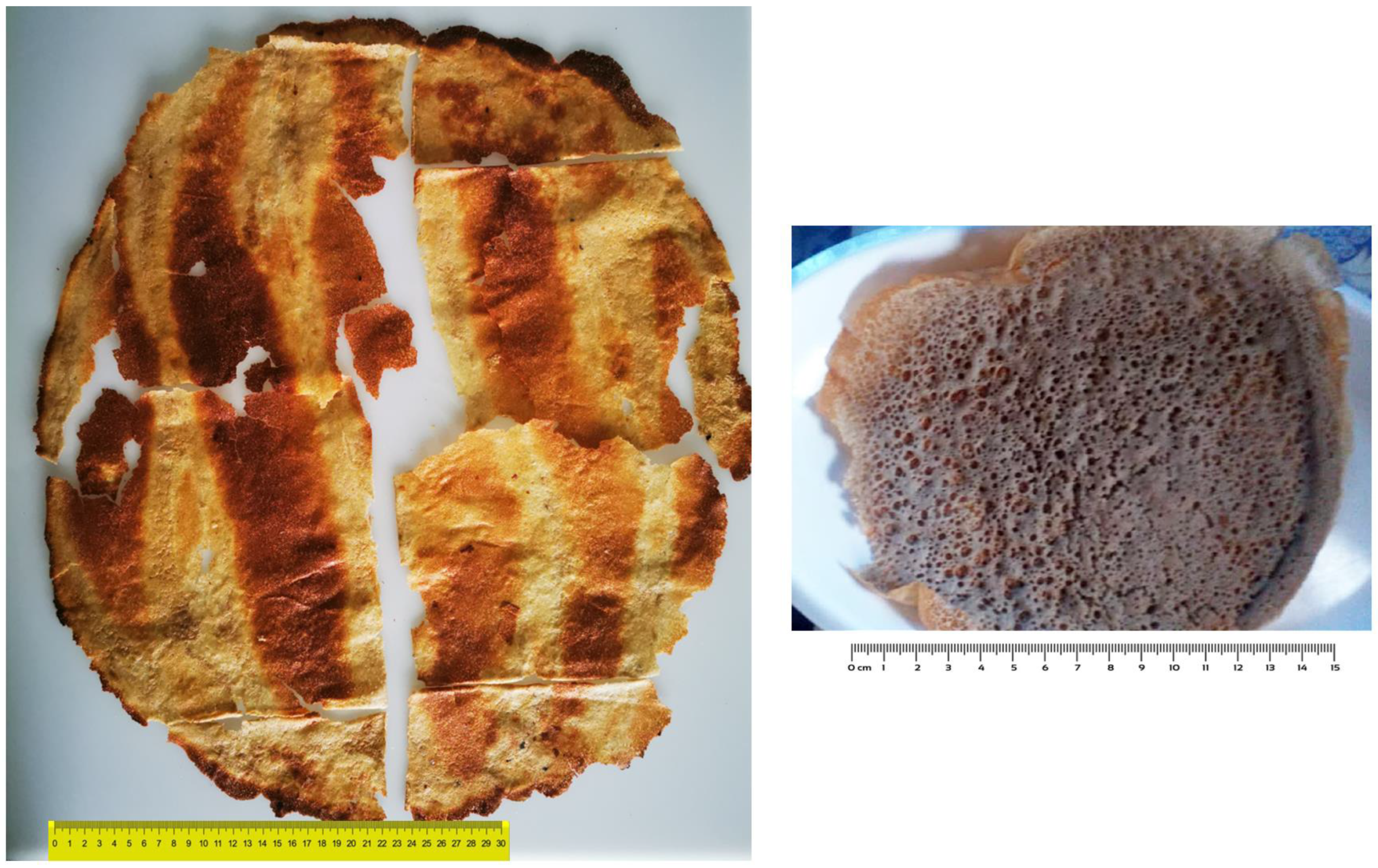 Foods 12 03050 g002 Foods 12 03050 g002