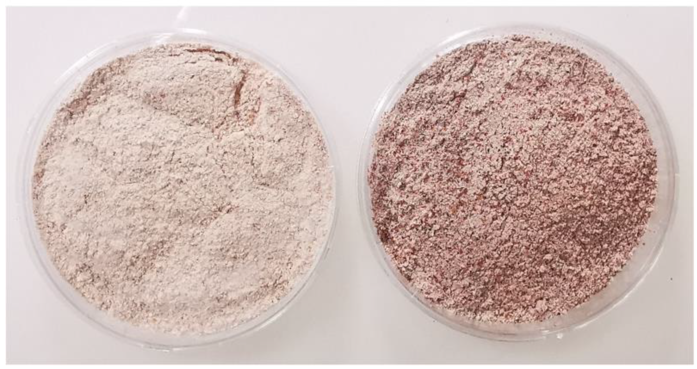 Foods 12 03050 g004 Foods 12 03050 g004