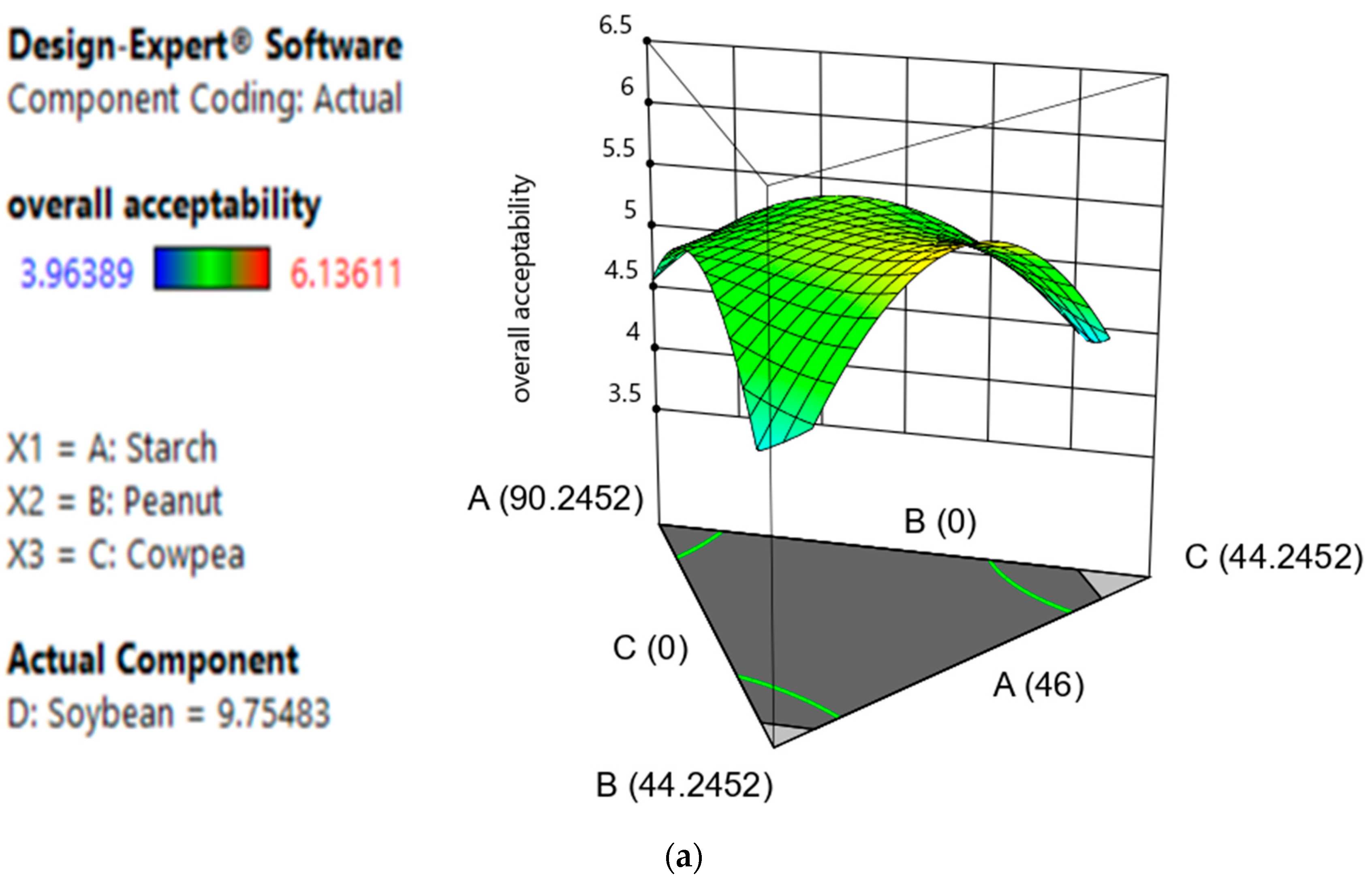 Foods 12 03180 g001a Foods 12 03180 g001a