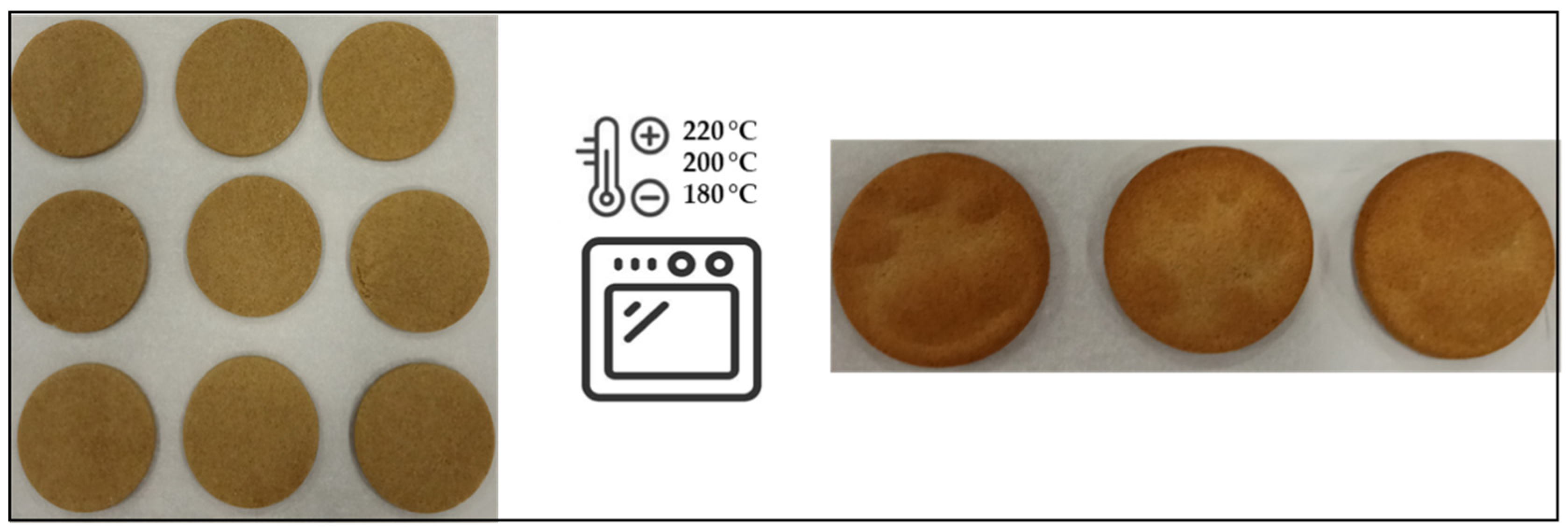 Foods 12 03208 g001 Foods 12 03208 g001