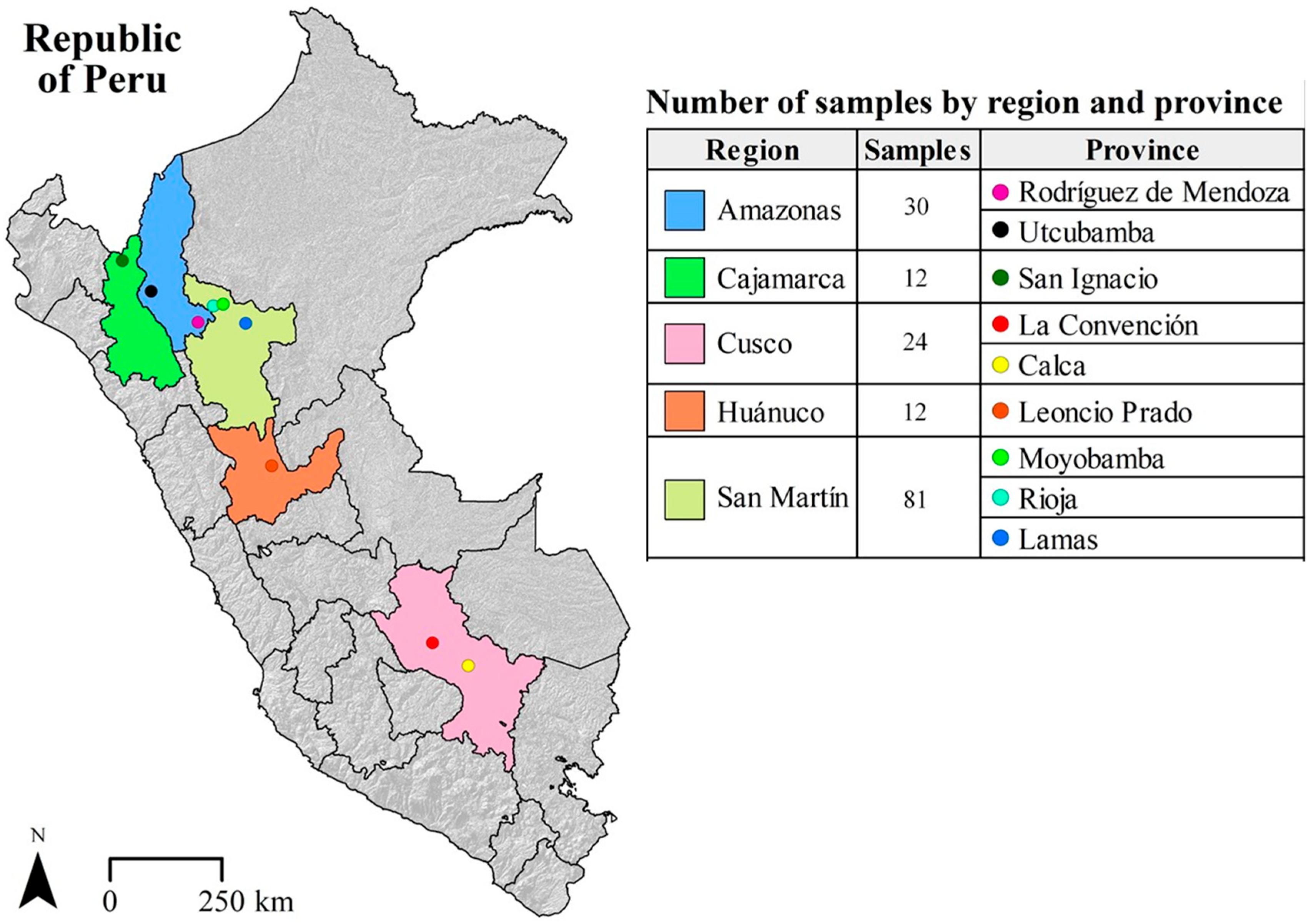 Foods 12 03254 g002 Foods 12 03254 g002