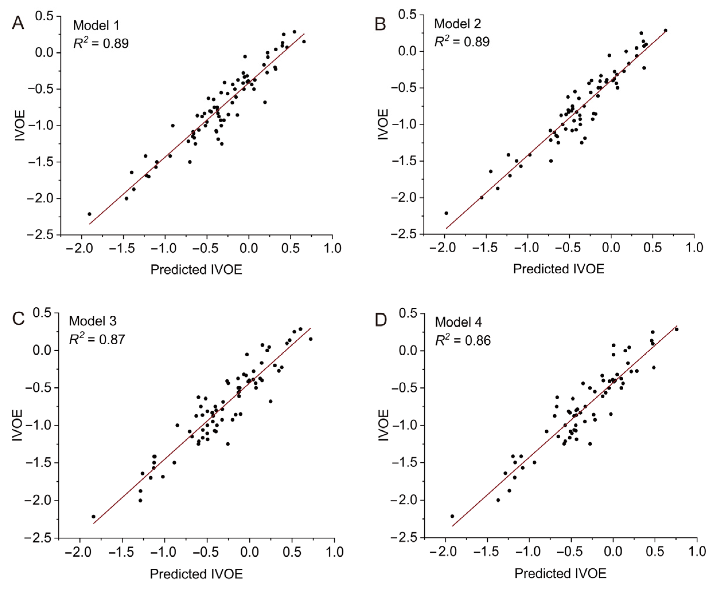 Foods 12 03267 g008 Foods 12 03267 g008