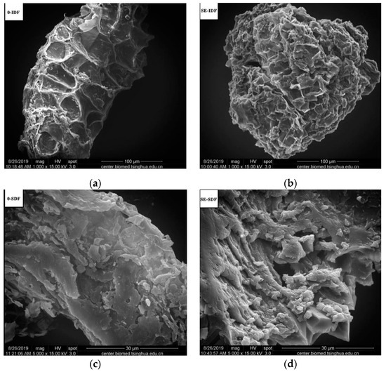 Foods Free FullText The Principle of Steam Explosion Technology and Its Application in Food