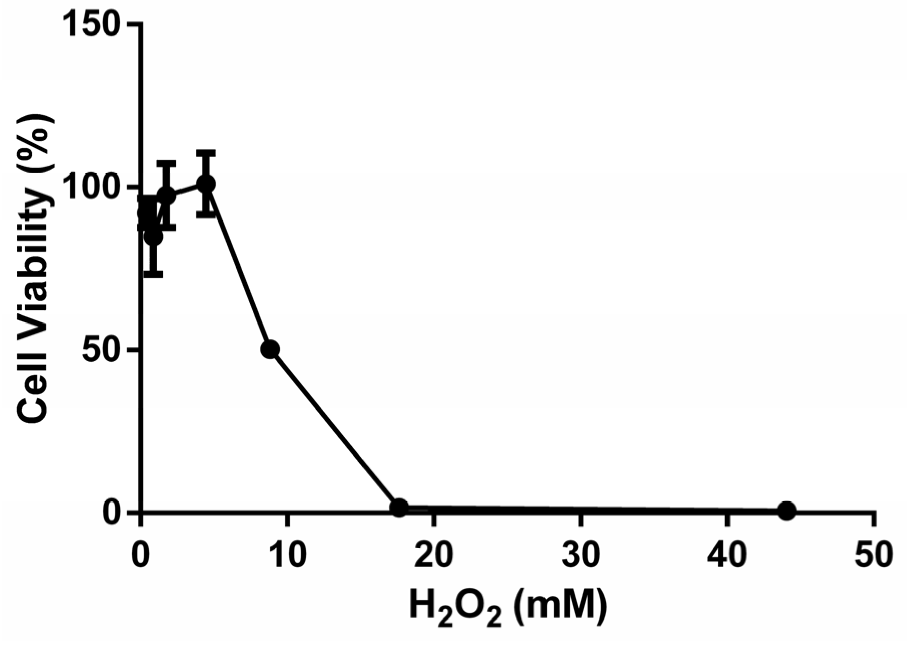 Foods 12 03322 g001 Foods 12 03322 g001