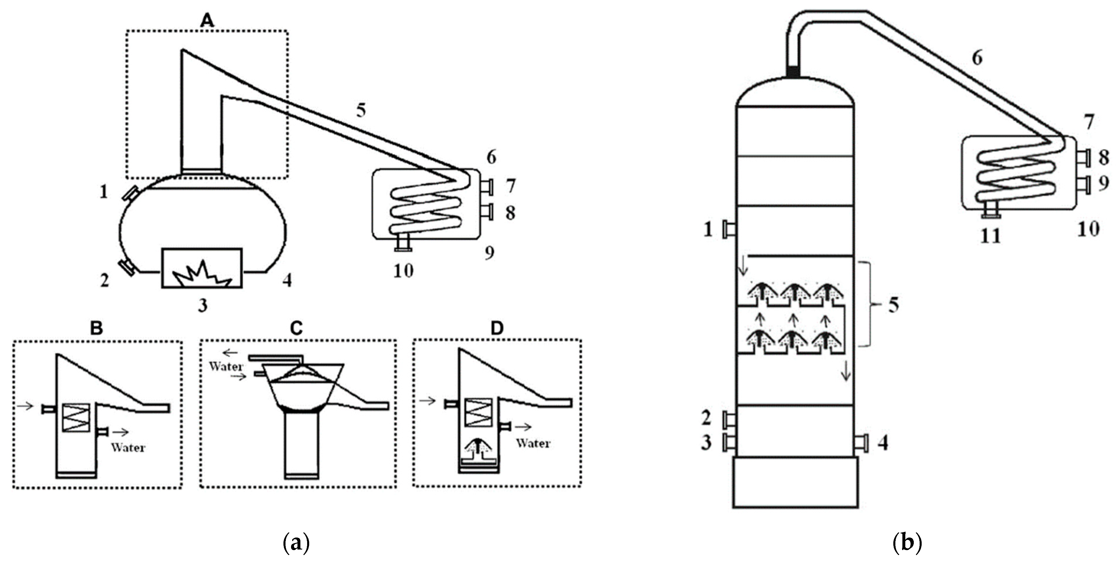 Foods 12 03325 g003 Foods 12 03325 g003