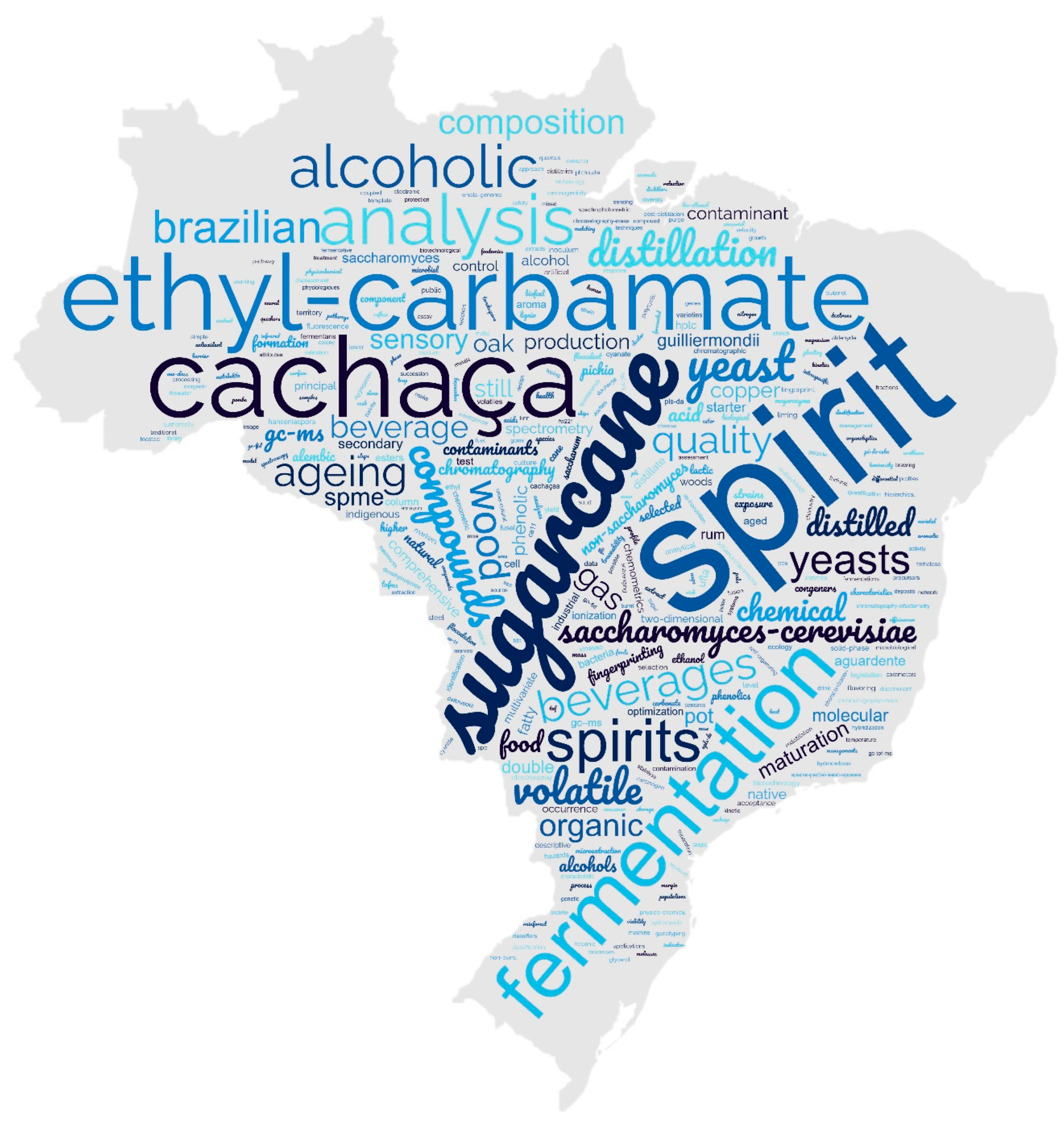 Foods 12 03325 g004 Foods 12 03325 g004