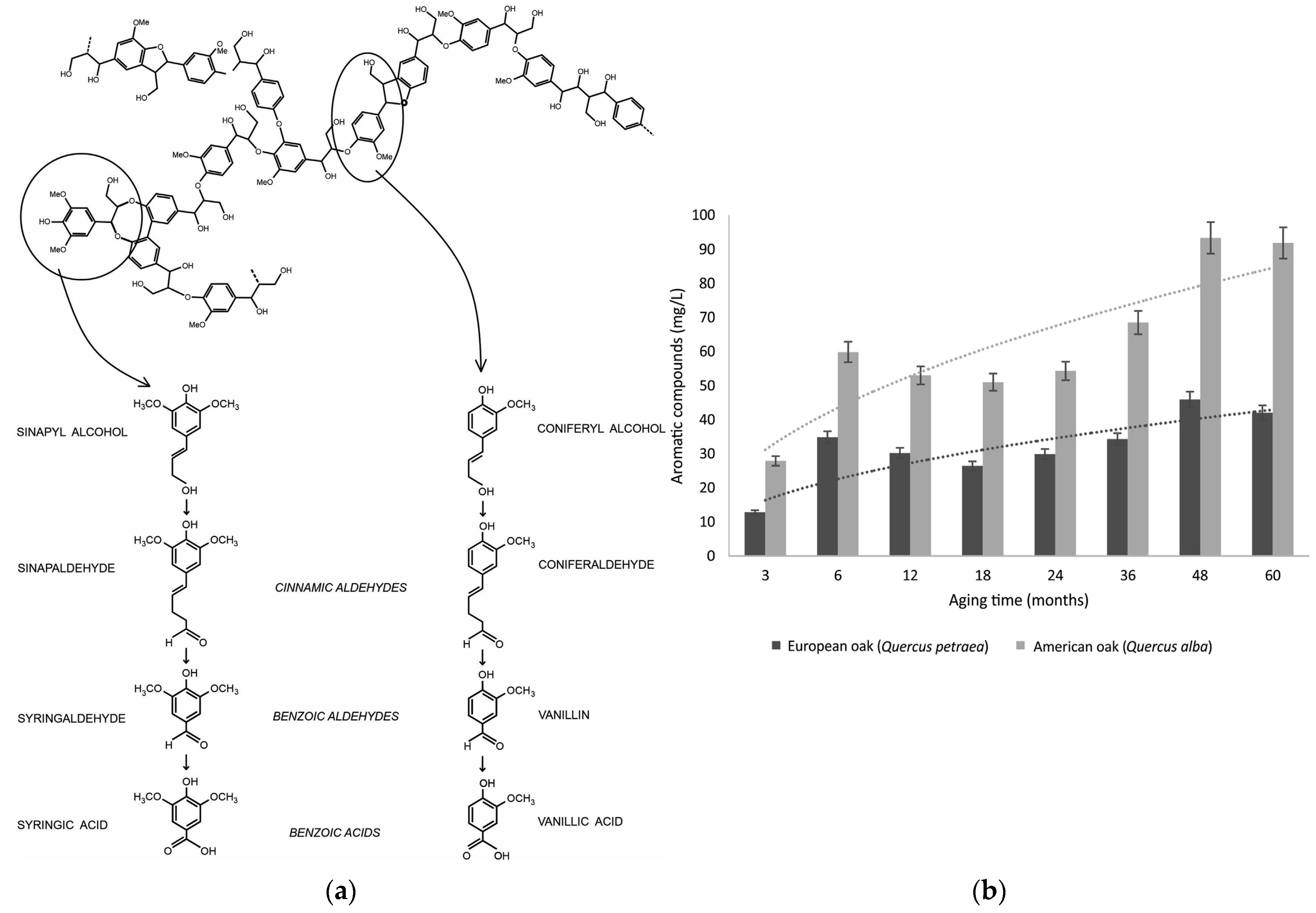 Foods 12 03325 g007 Foods 12 03325 g007