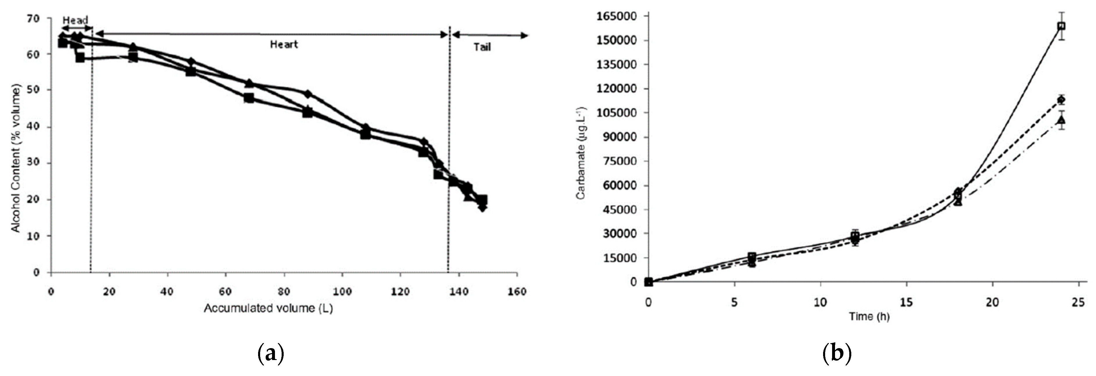 Foods 12 03325 g011 Foods 12 03325 g011