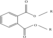 Foods 12 03364 i018 Foods 12 03364 i018