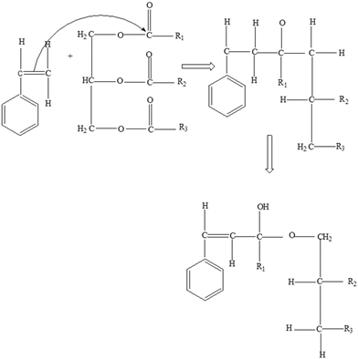 Foods 12 03364 i047 Foods 12 03364 i047