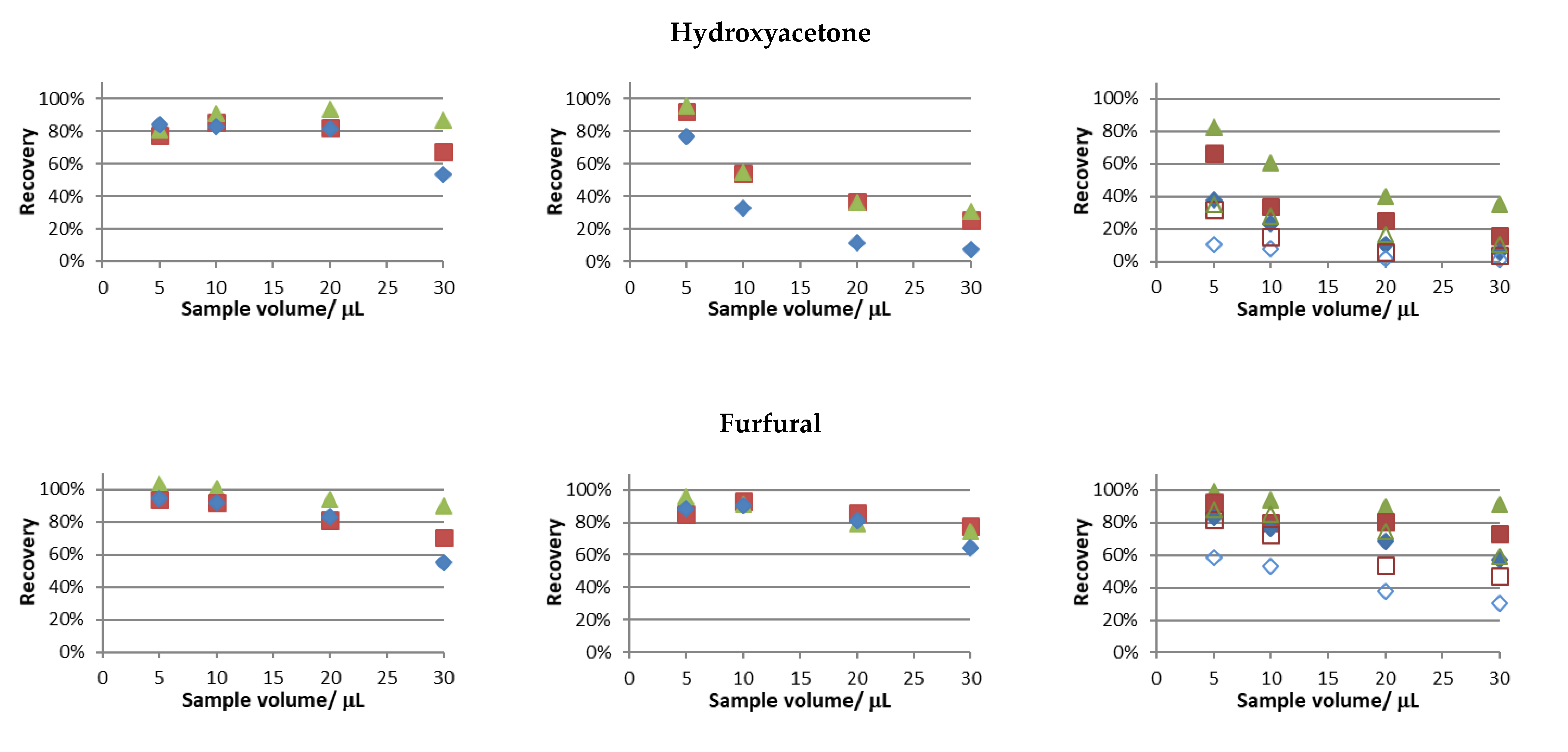 Foods 12 03389 g002a
