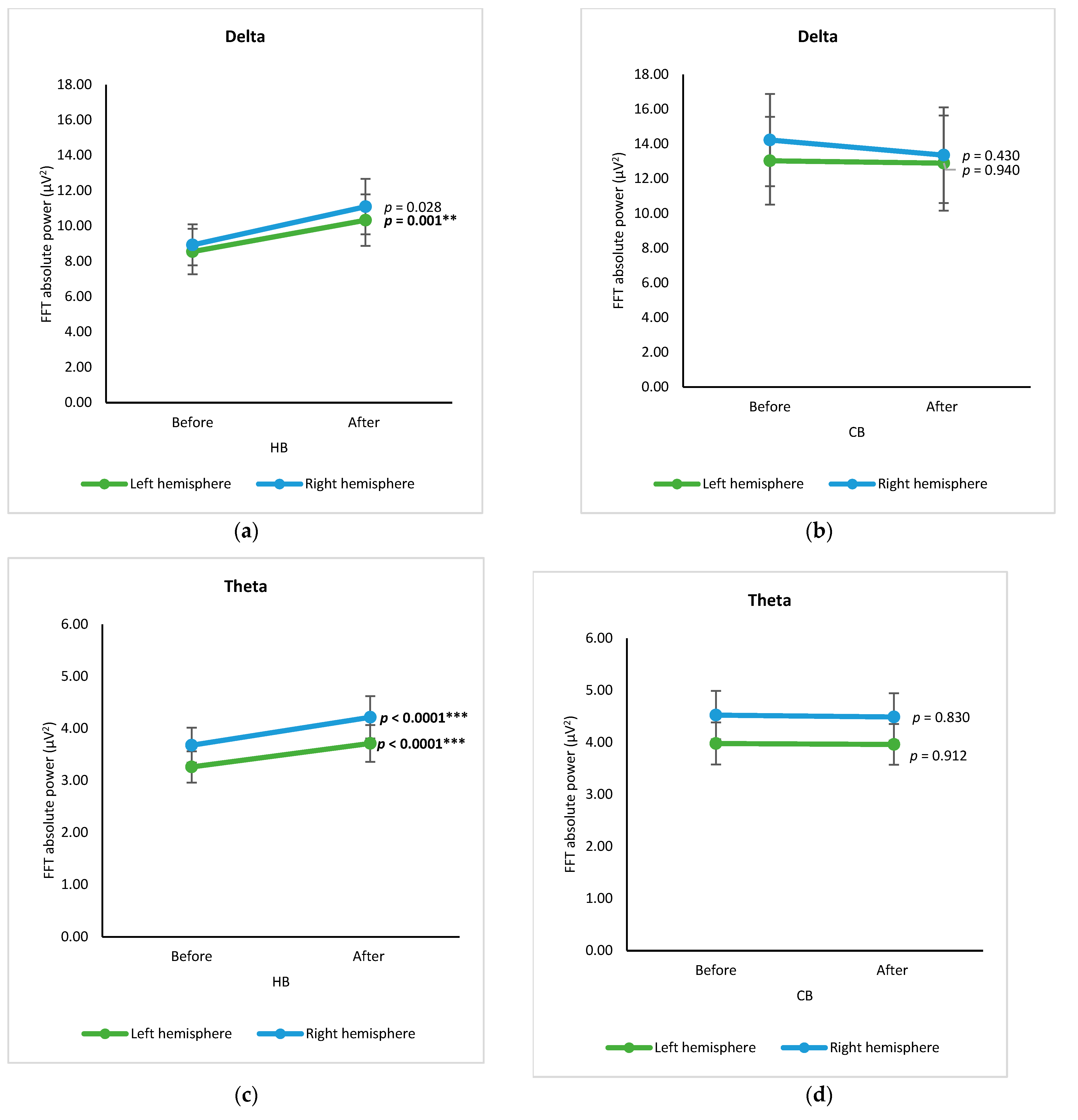 Foods 12 03493 g004a Foods 12 03493 g004a