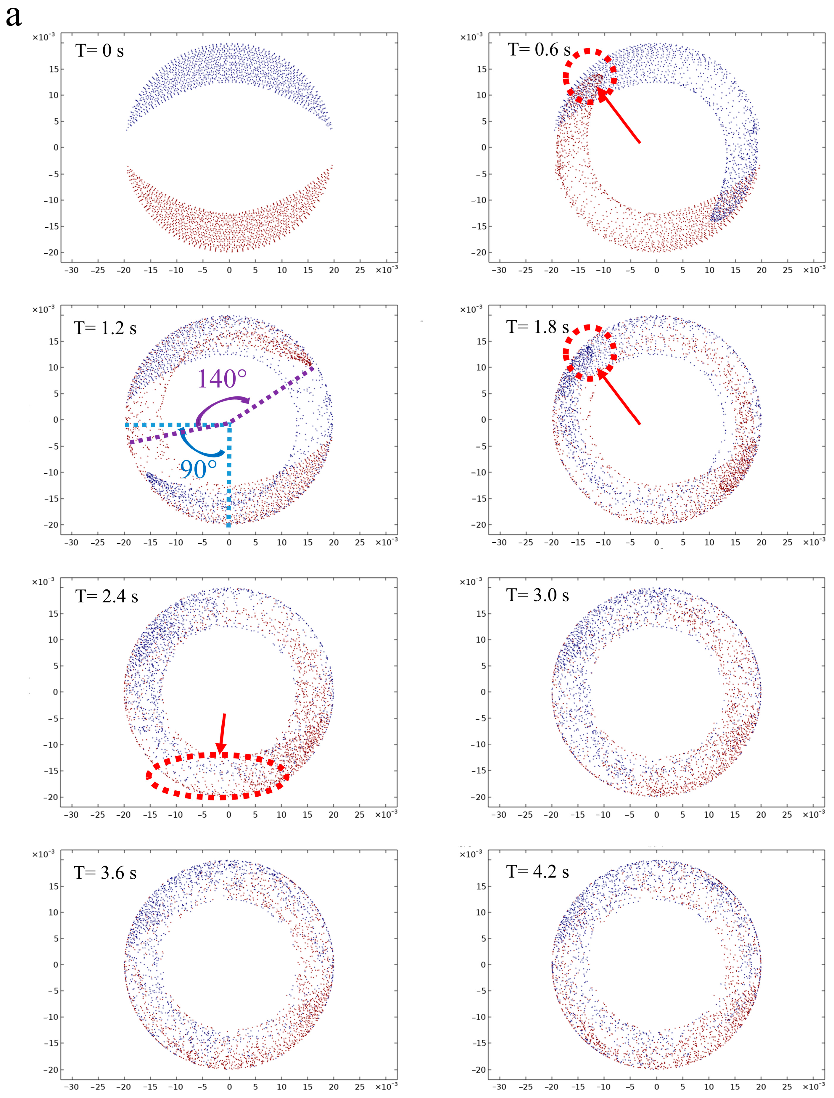 Foods 12 03503 g005a