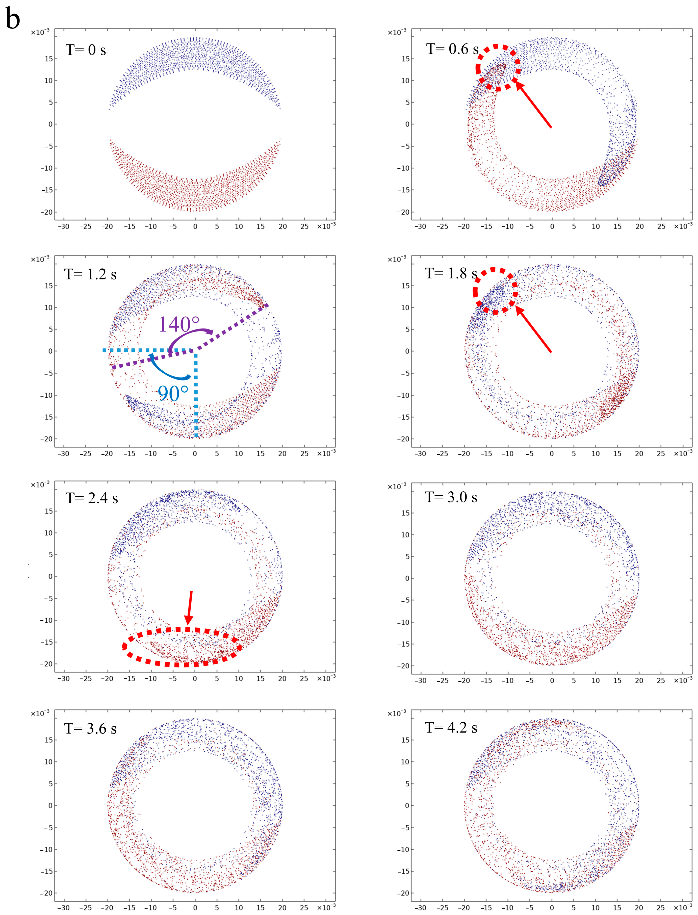 Foods 12 03503 g005b