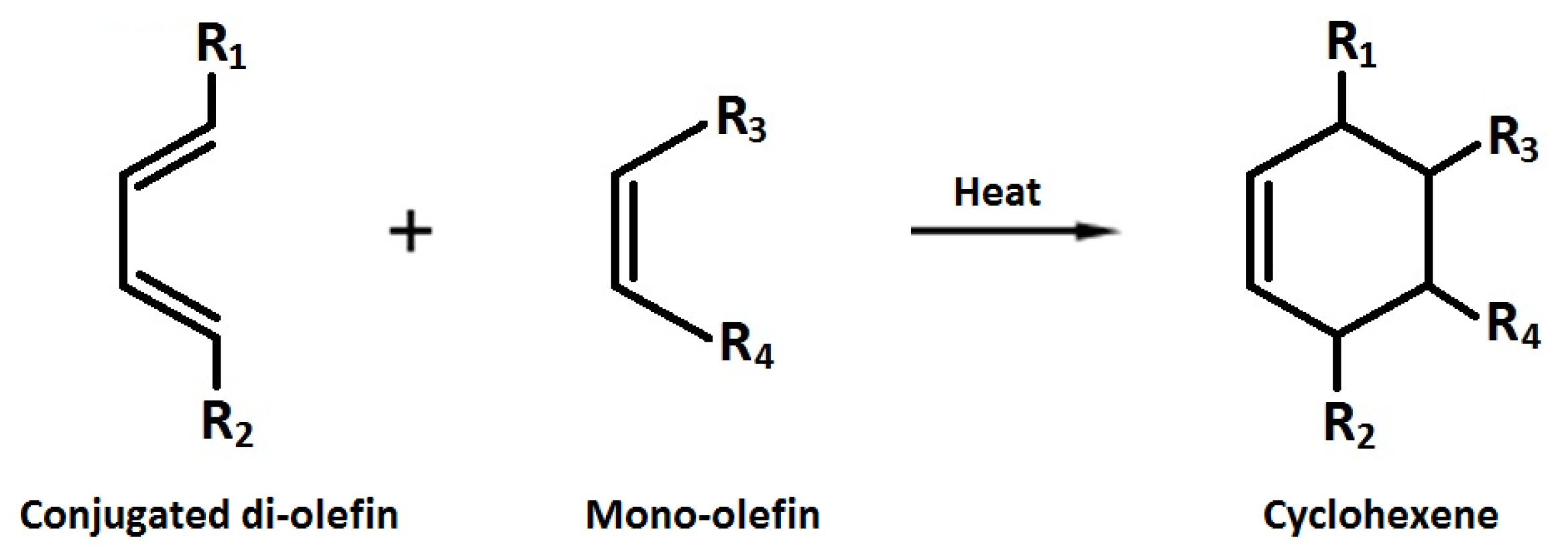 Foods 12 03560 g001 Foods 12 03560 g001