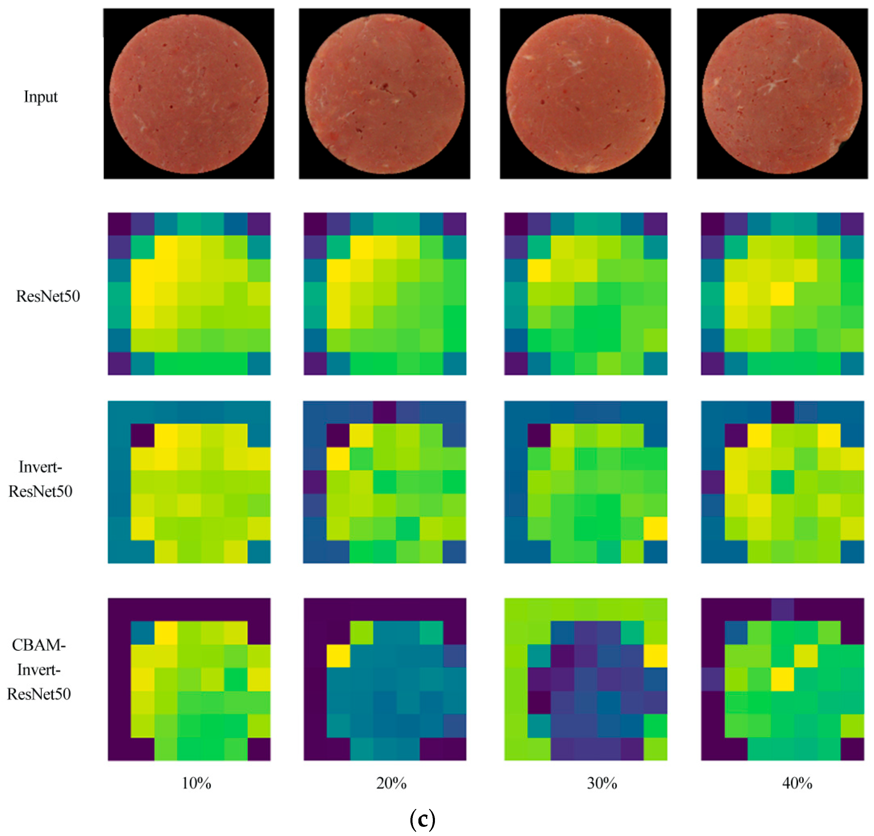 Foods 12 03594 g006b