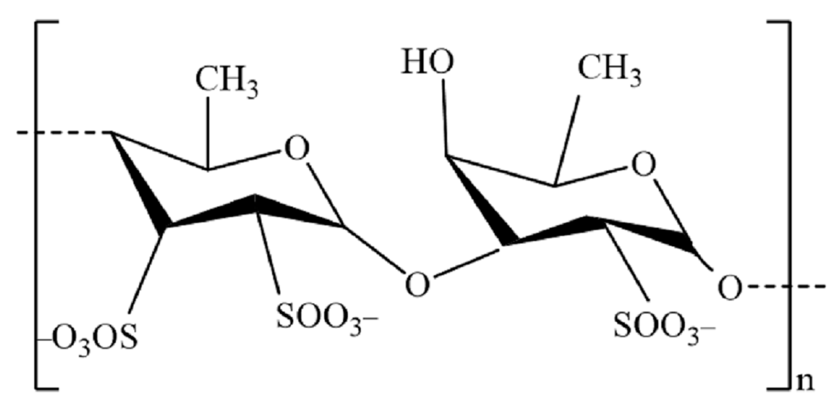 Foods 12 03642 g002 Foods 12 03642 g002