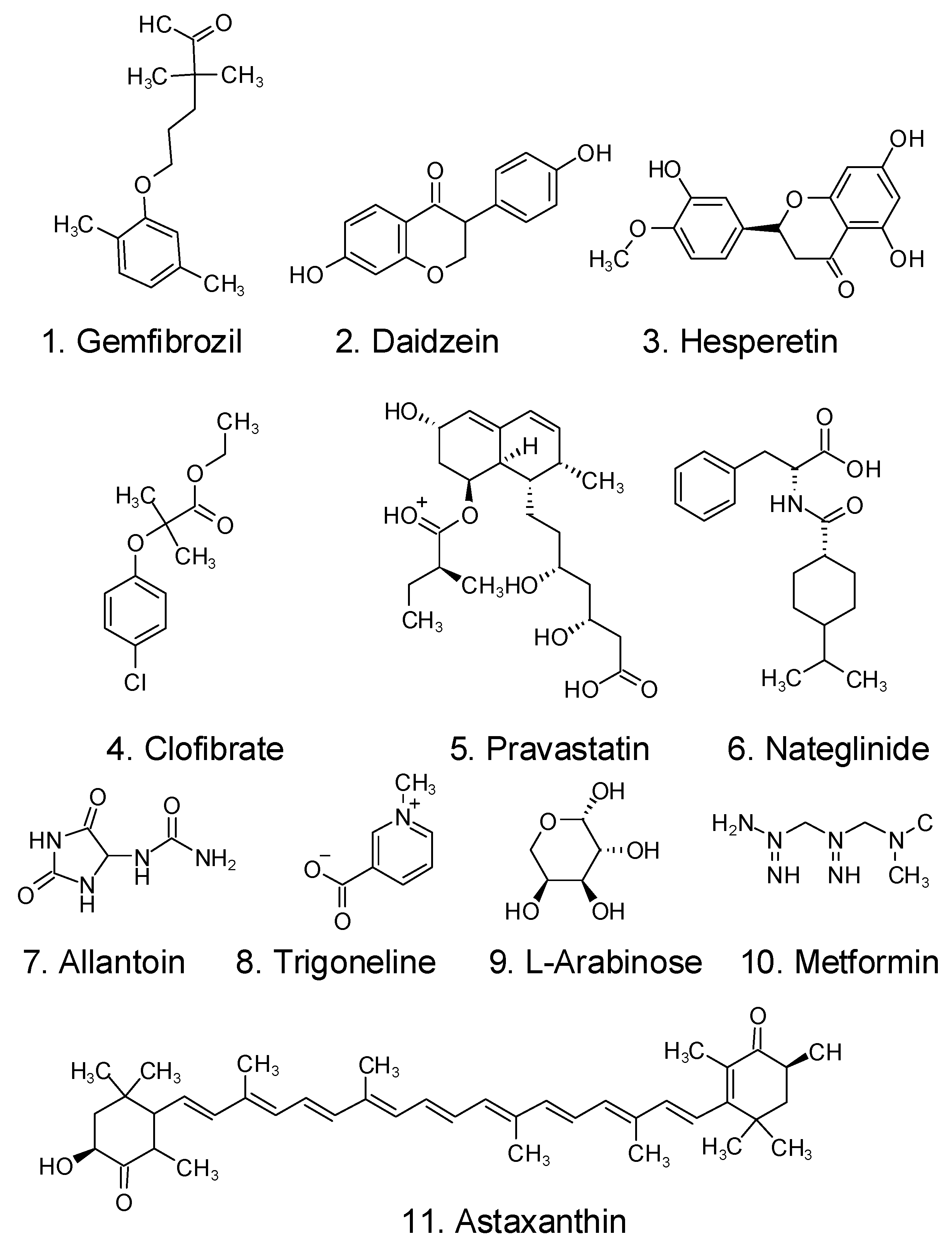 Foods 12 03684 g005 Foods 12 03684 g005