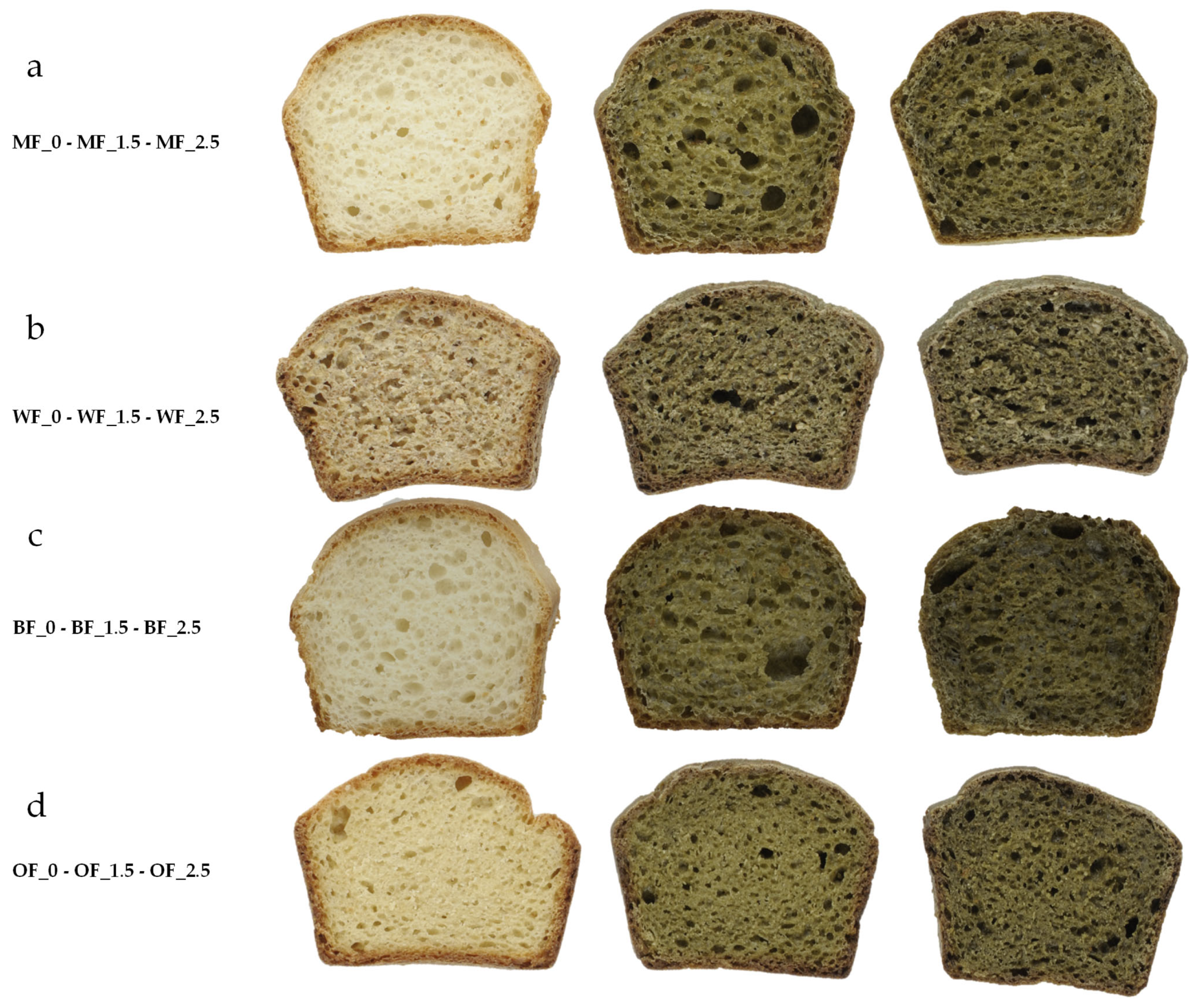 bread 12s